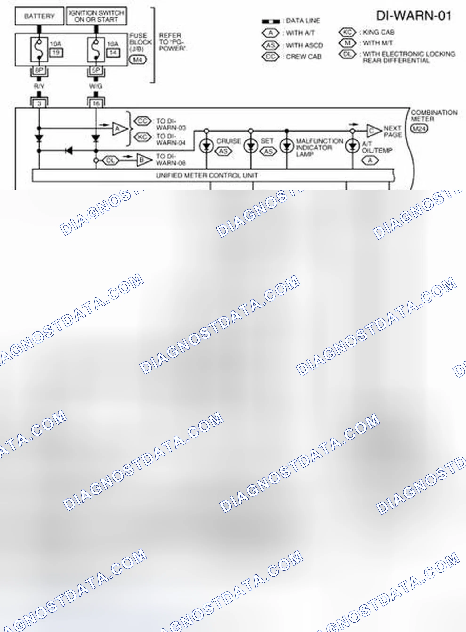 Scheme 14: Wiring Diagram - DI-WARN-01