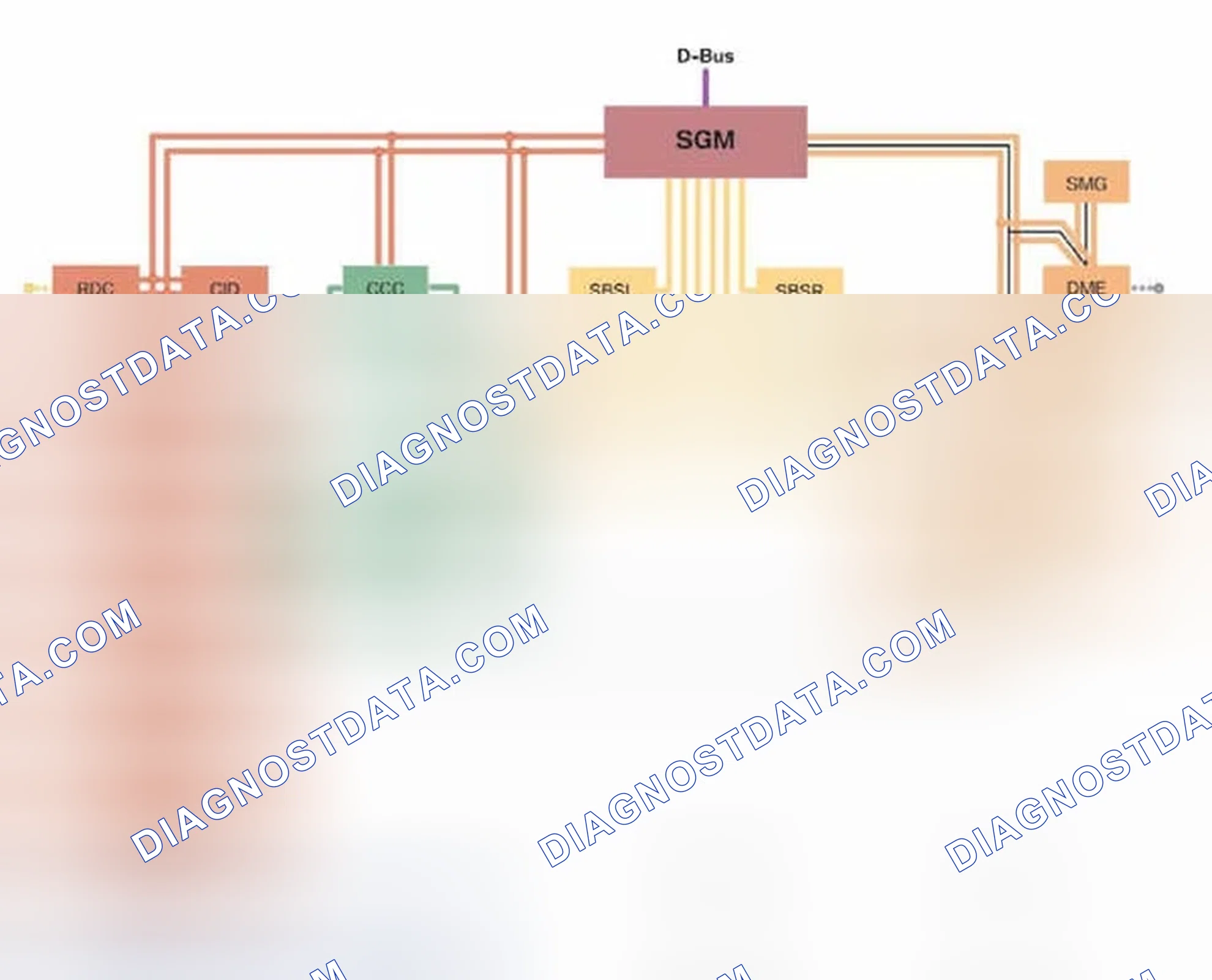Scheme 317