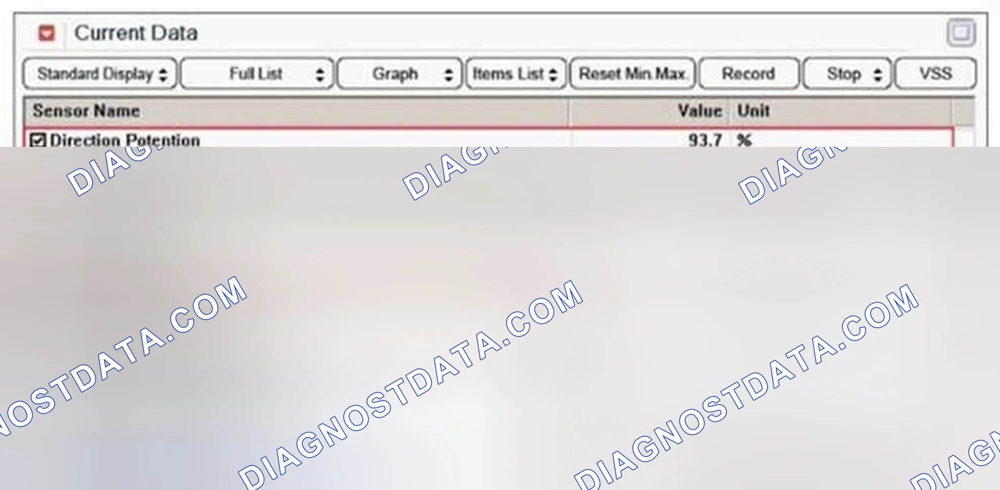 Scheme 117: Monitor GDS data
