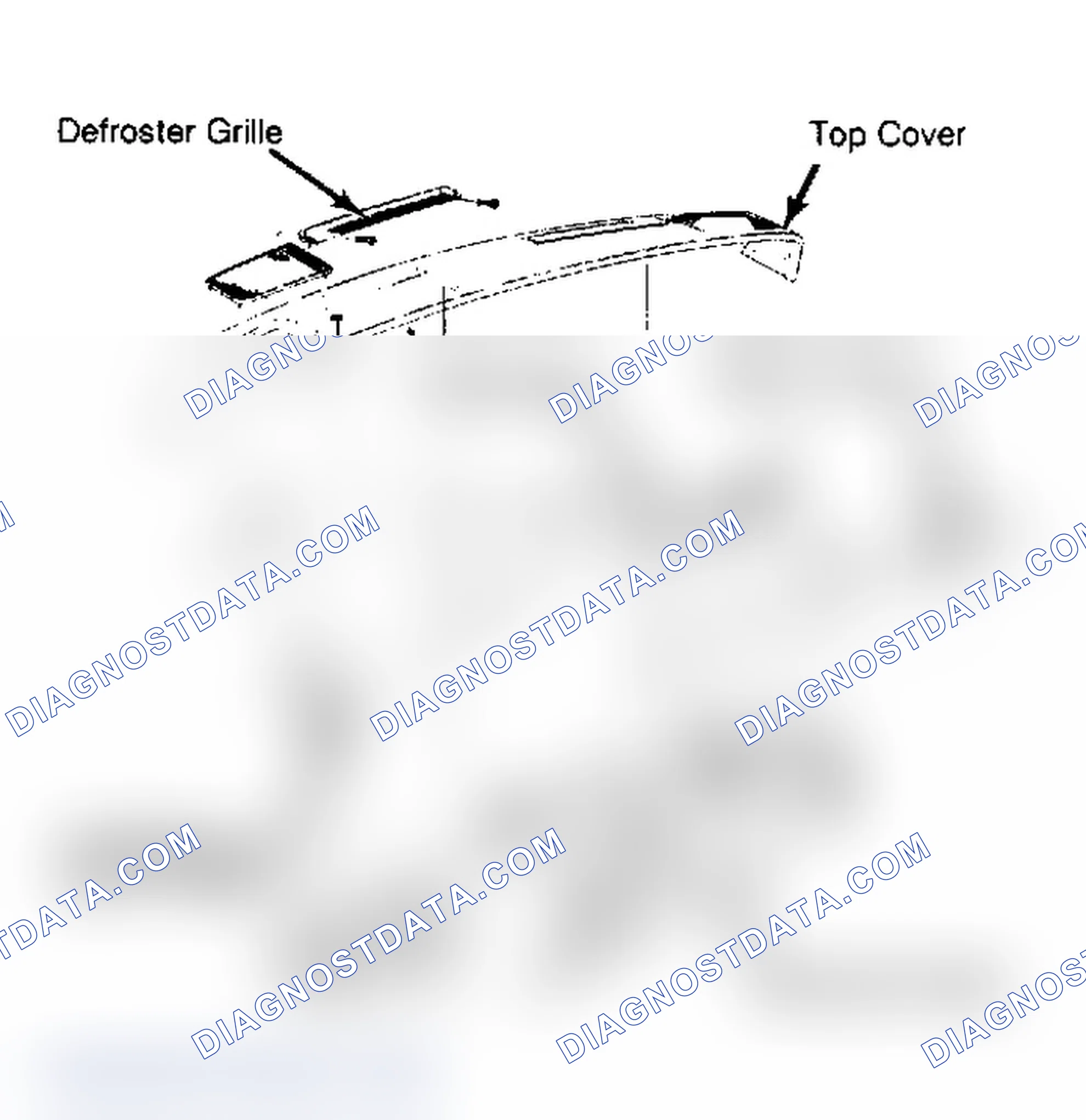Scheme 1: Removal & Installation