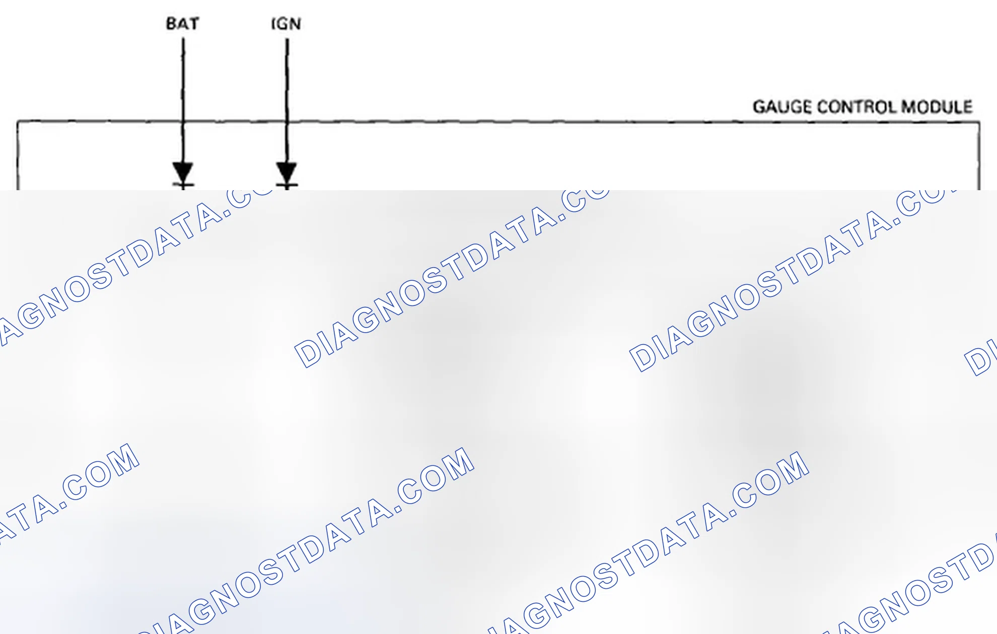 Scheme 11: Gateway Function