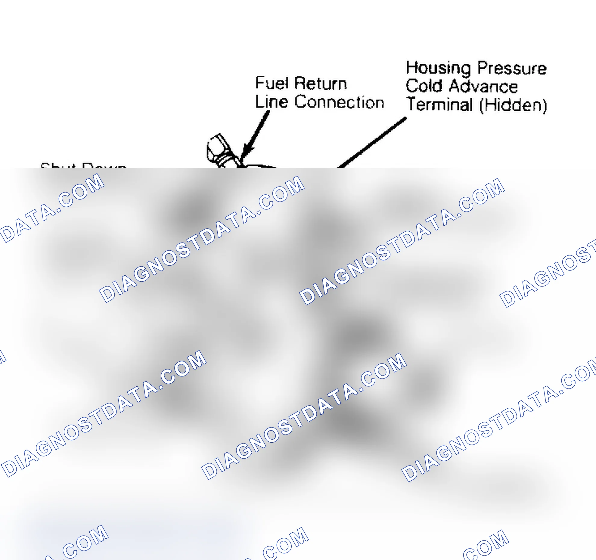 Scheme 1: Diesel Injection Pump