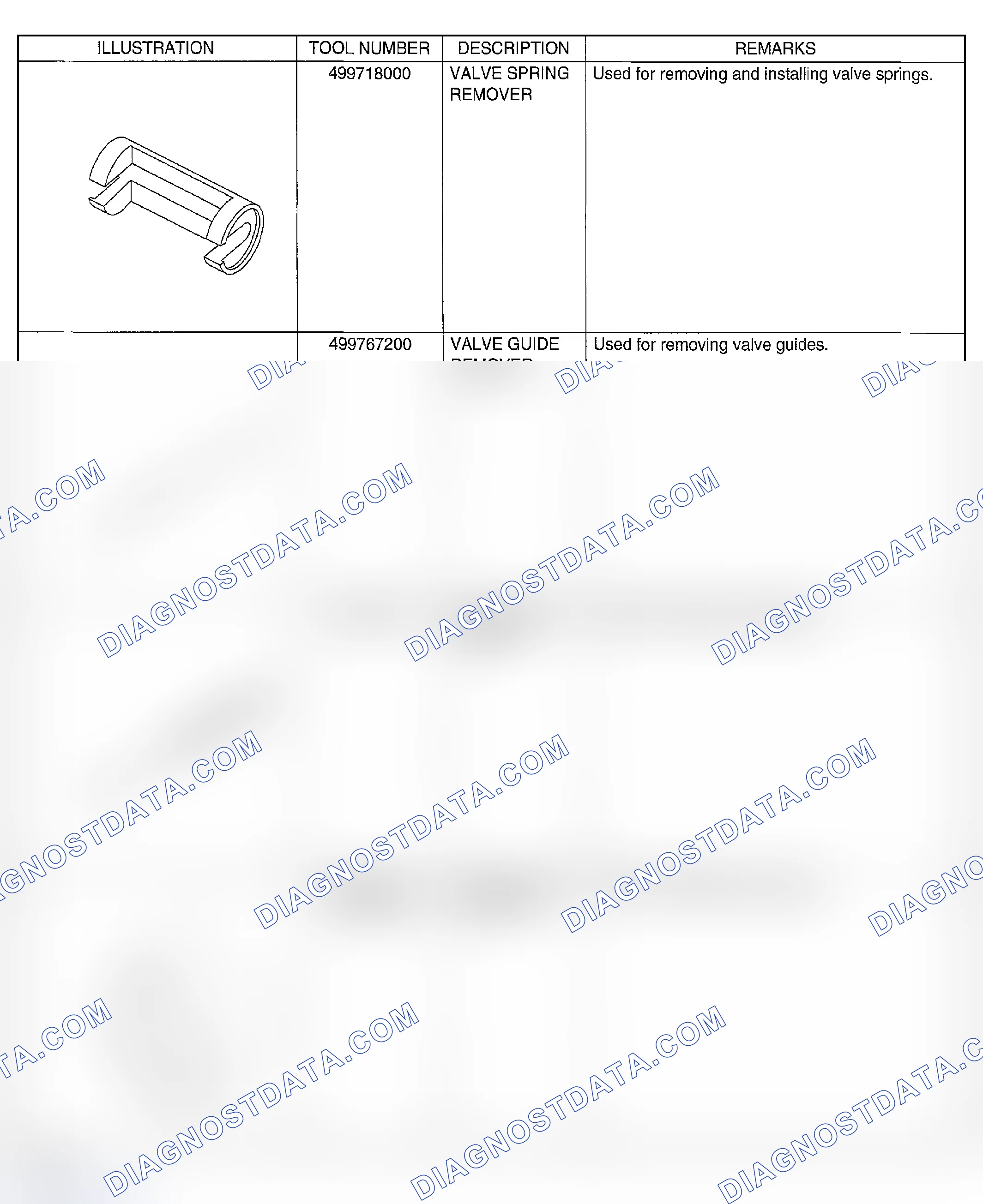 Scheme 248