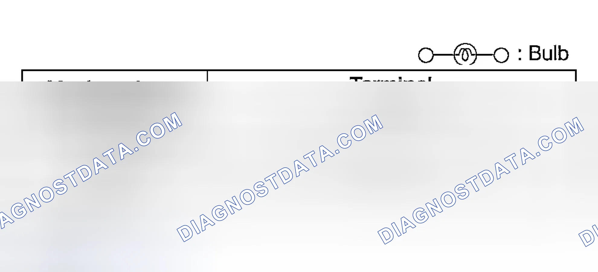 Scheme 81: VANITY MIRROR ILLUMINATION INSPECTION