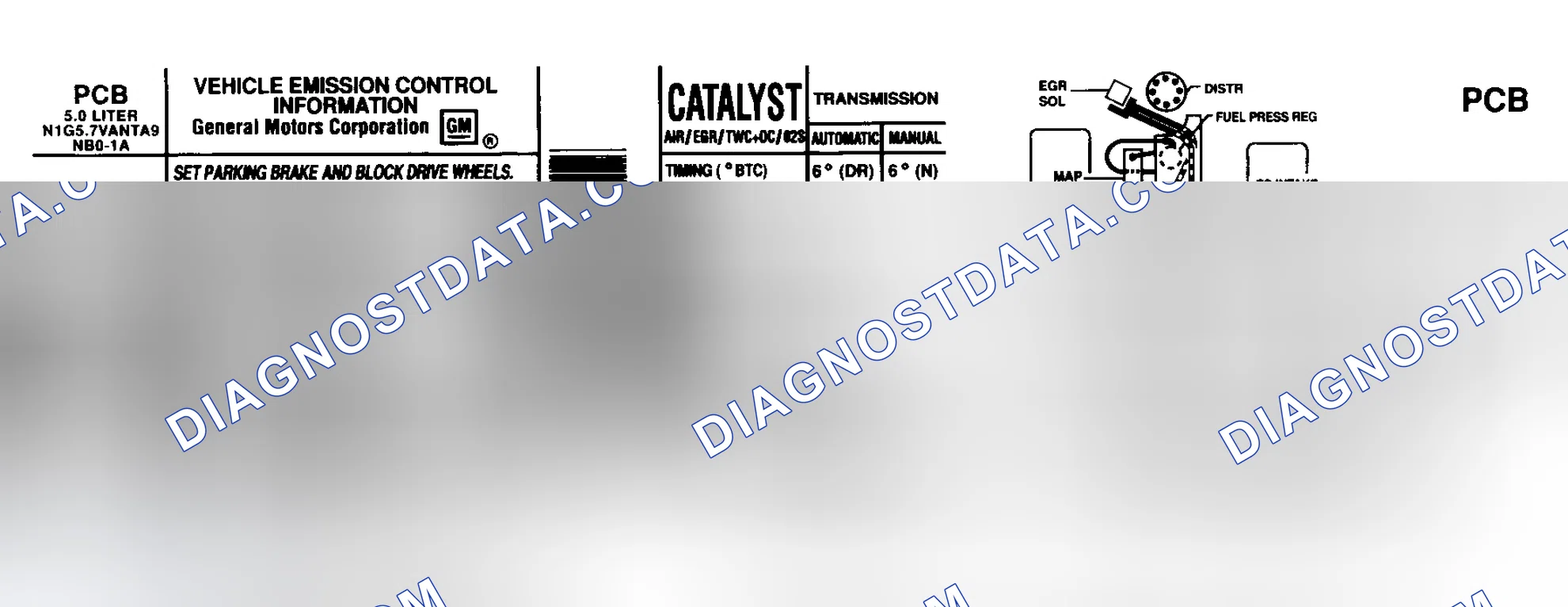 Scheme 1: EMISSION CONTROL LABELS