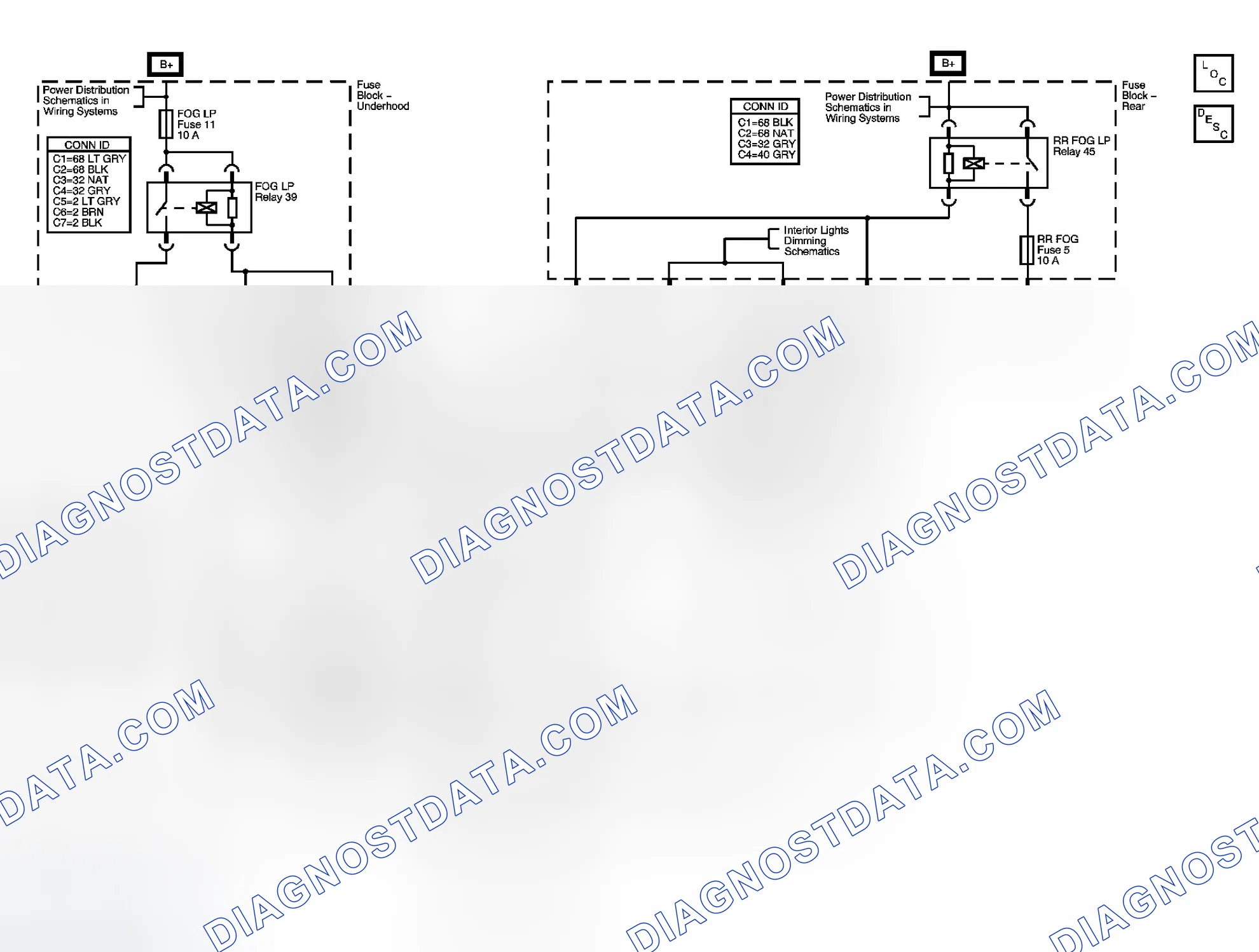 Scheme 3: Fog Lights Schematics