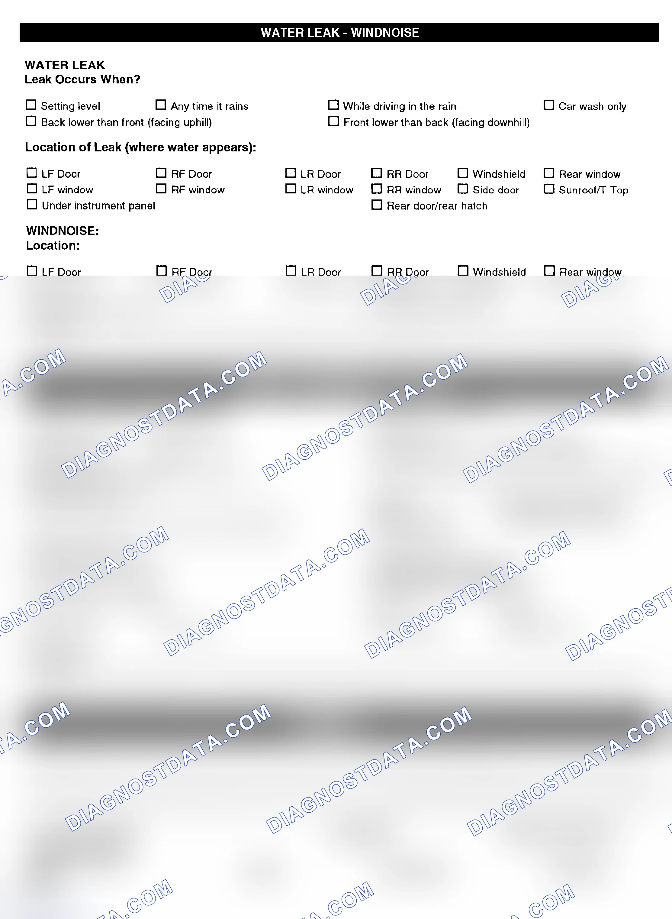 Scheme 5: Symptom Check List - Page 4