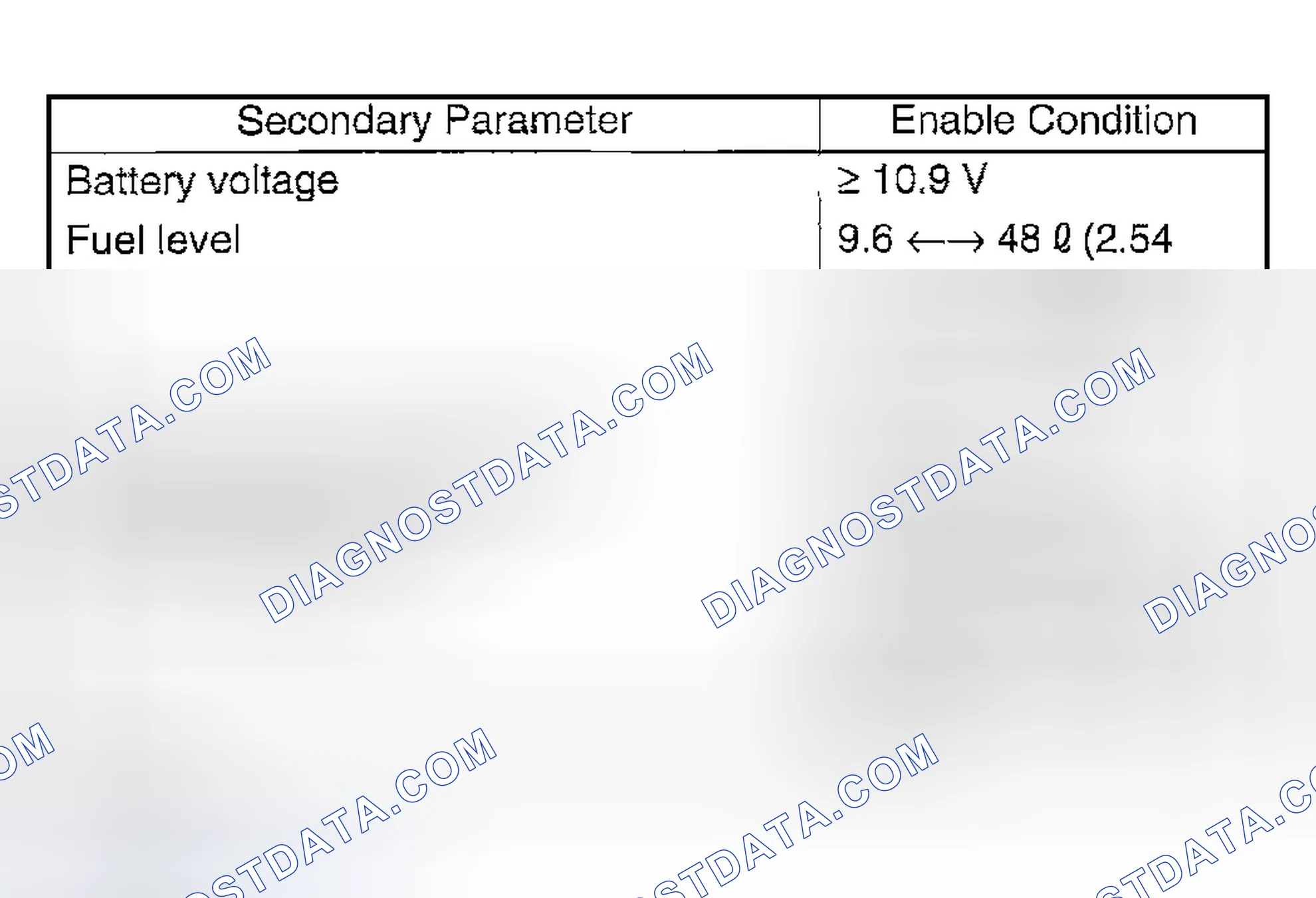 Scheme 2452: ENABLE CONDITION