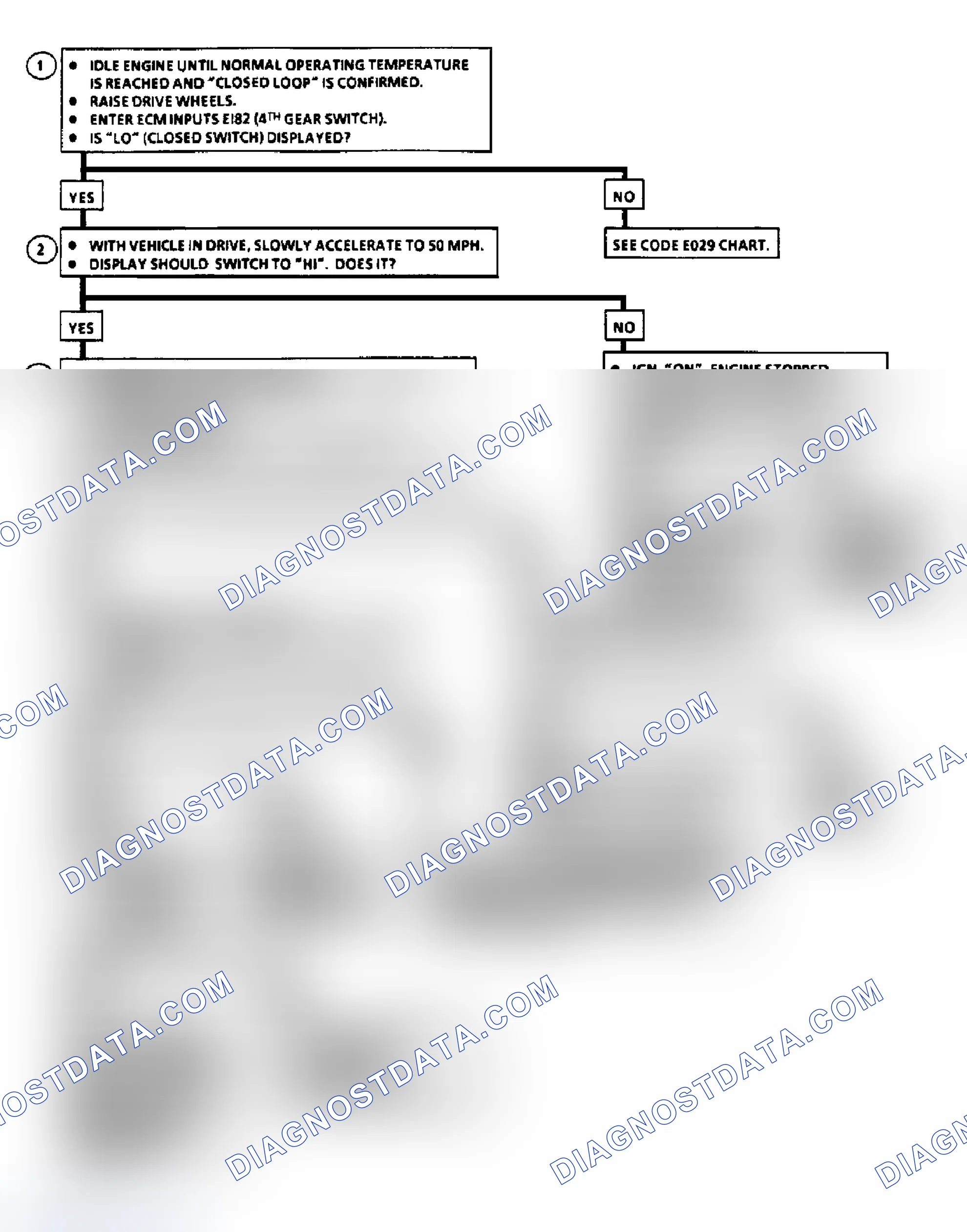 Scheme 39: Chart C-8A, Flow Chart Torque Converter Clutch (TCC)