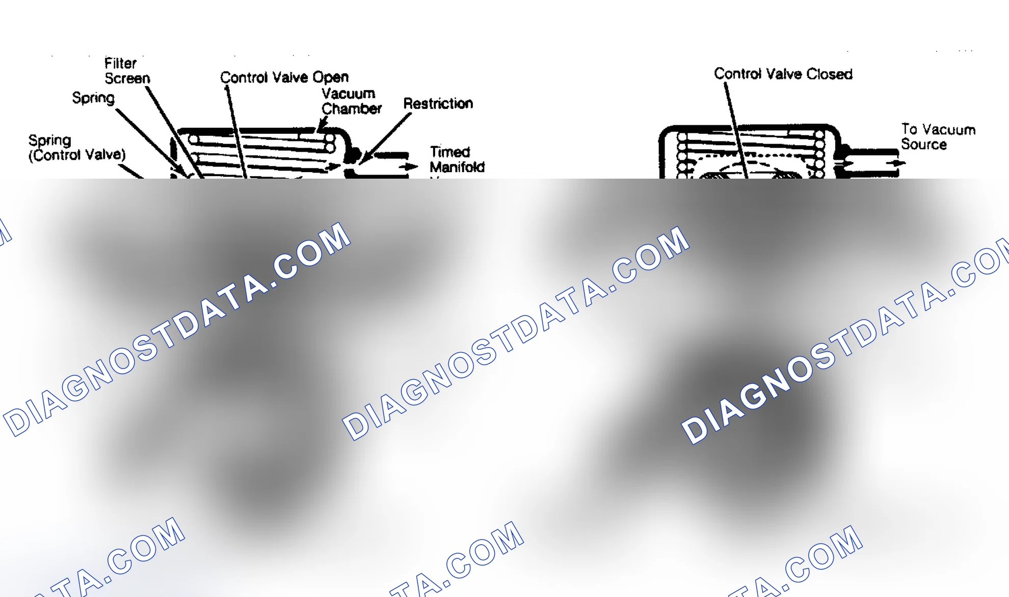 Scheme 70: Cutaway View of Positive Back-Pressure EGR Valve