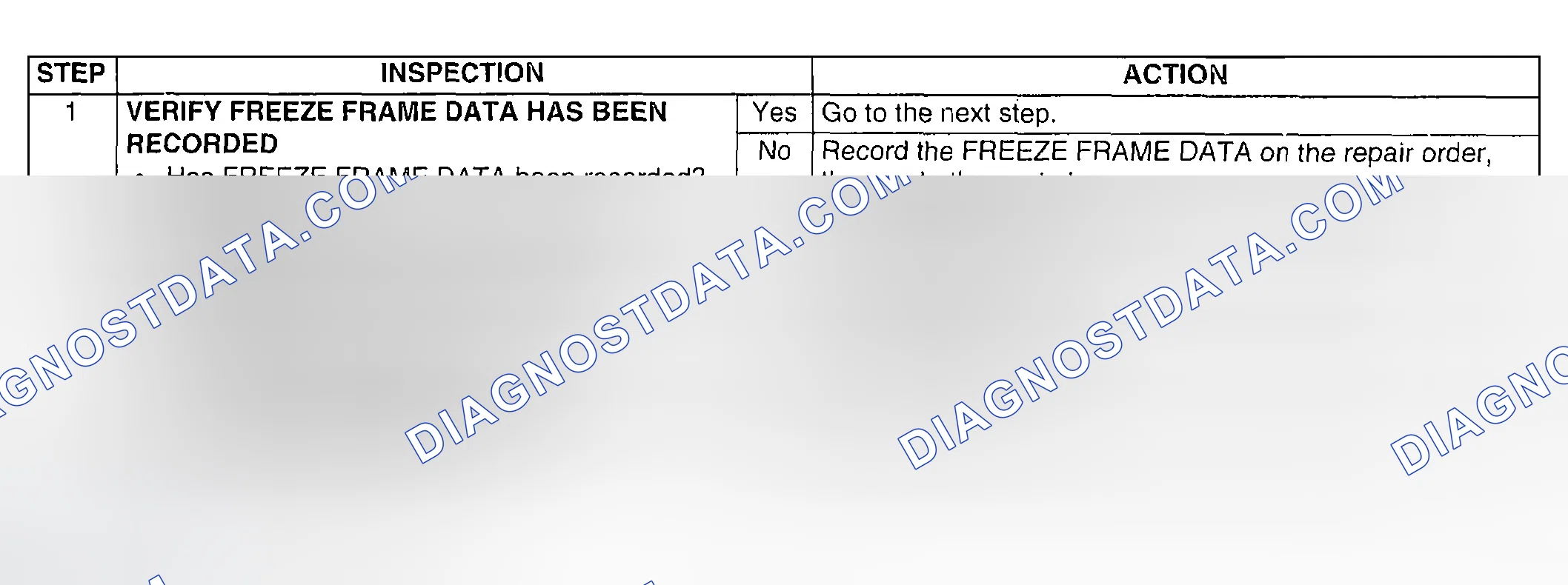 Scheme 406: Diagnostic procedure
