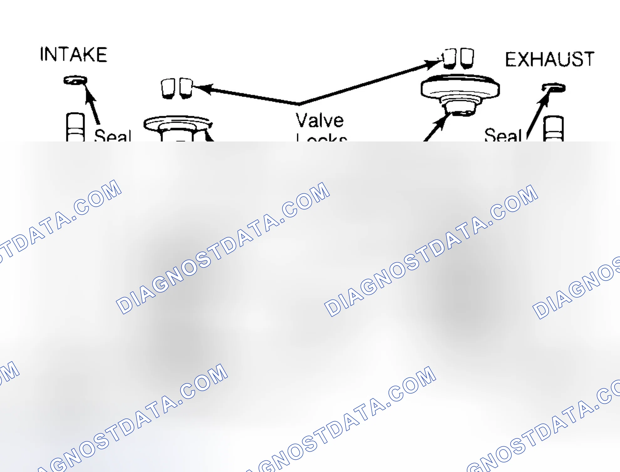 Scheme 11: Exploded View of Valve Assemblies