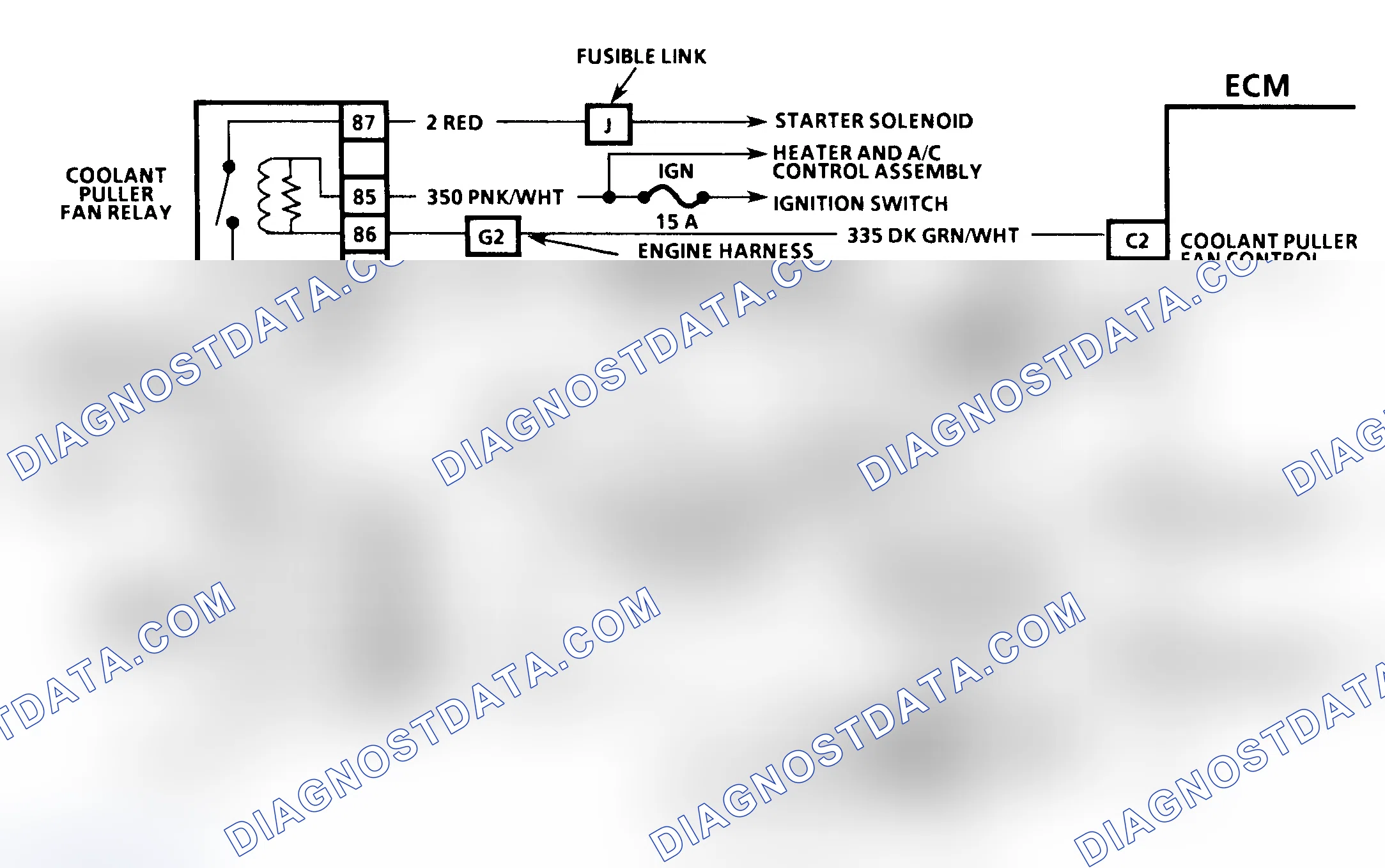 Scheme 102: Diagnostic Aids