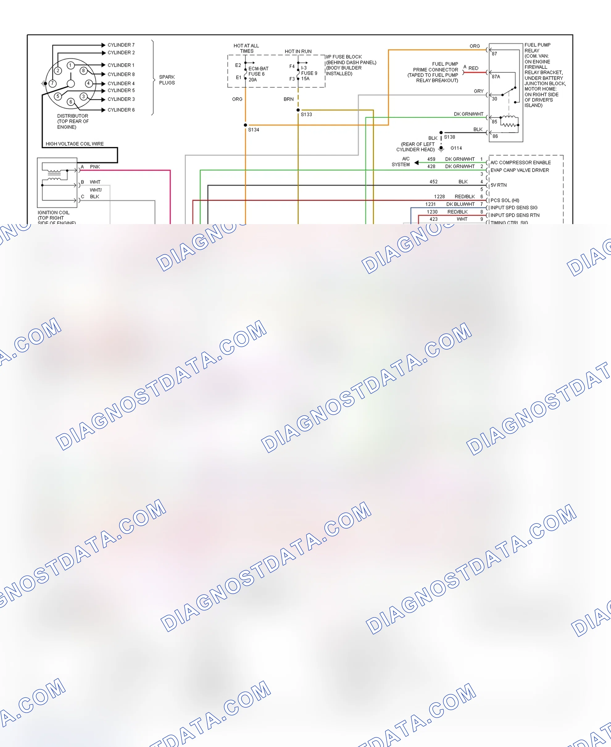 Scheme 94: PCM Wiring Diagram (Forward Control - Commercial Chassis - 5.7L - 4 Of 4)