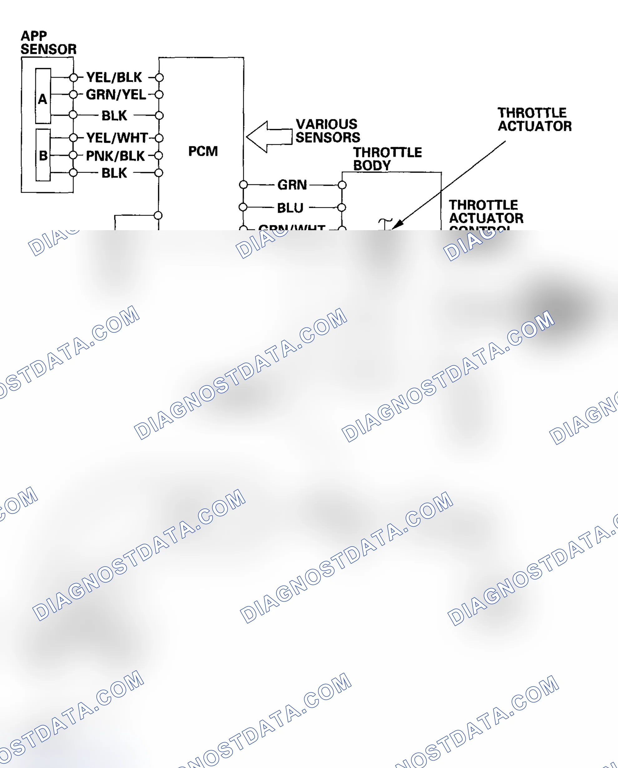 Scheme 46: Electronic Throttle Control System Diagram