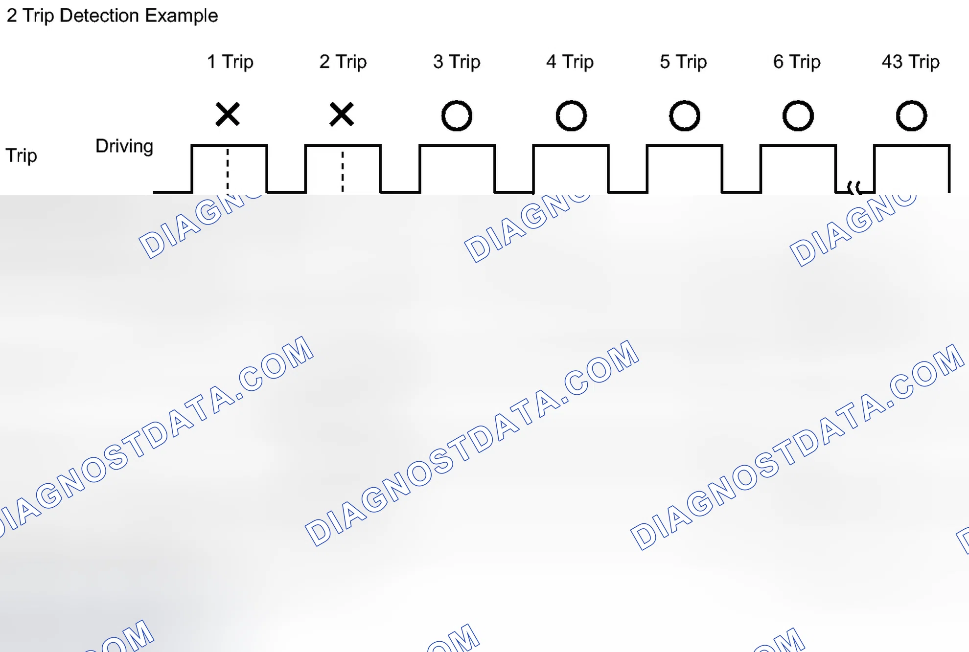 Scheme 18