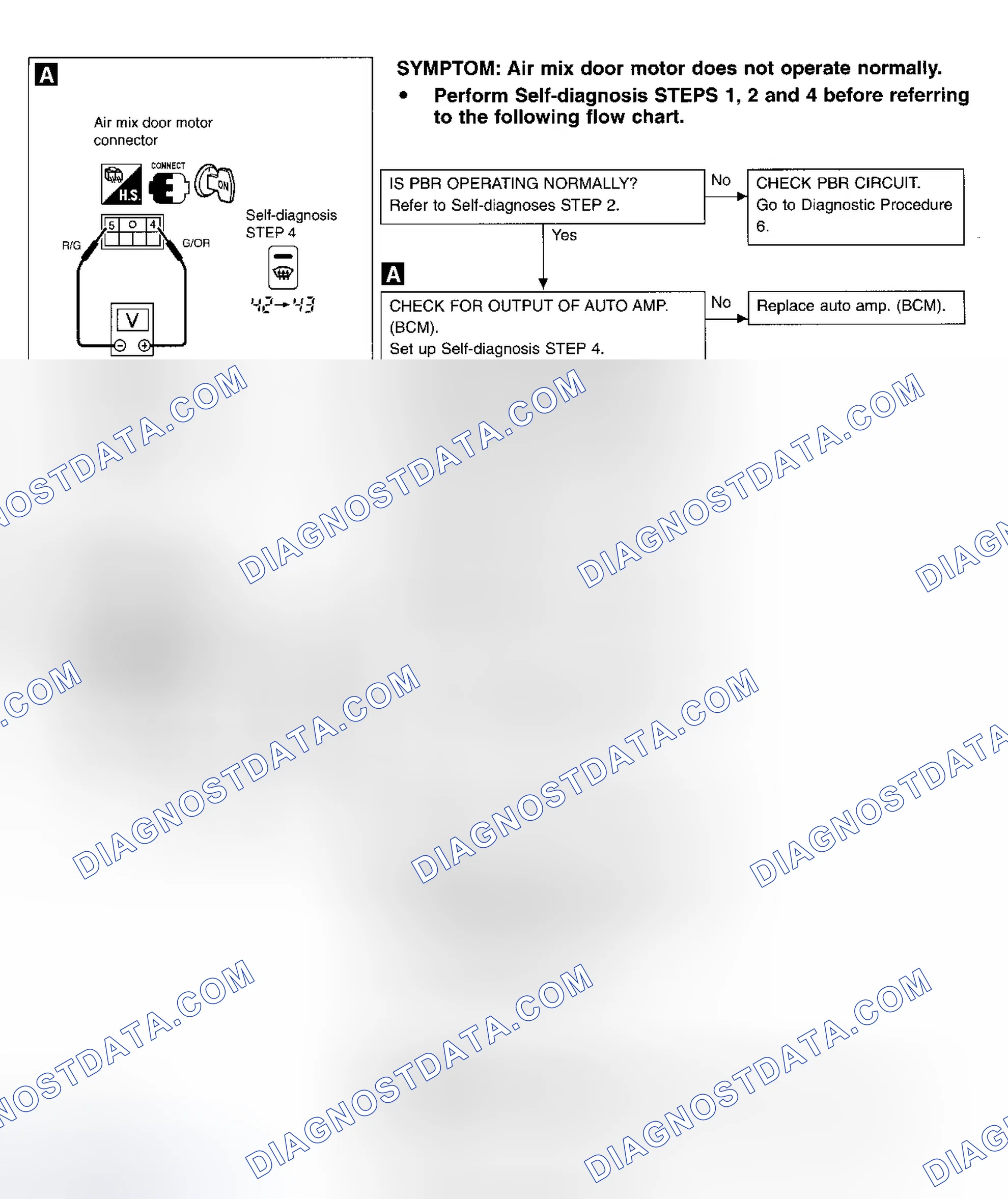Scheme 18: DIAGNOSTIC PROCEDURE 8 - AIR MIX DOOR MOTOR DOES NOT OPERATE NORMALLY