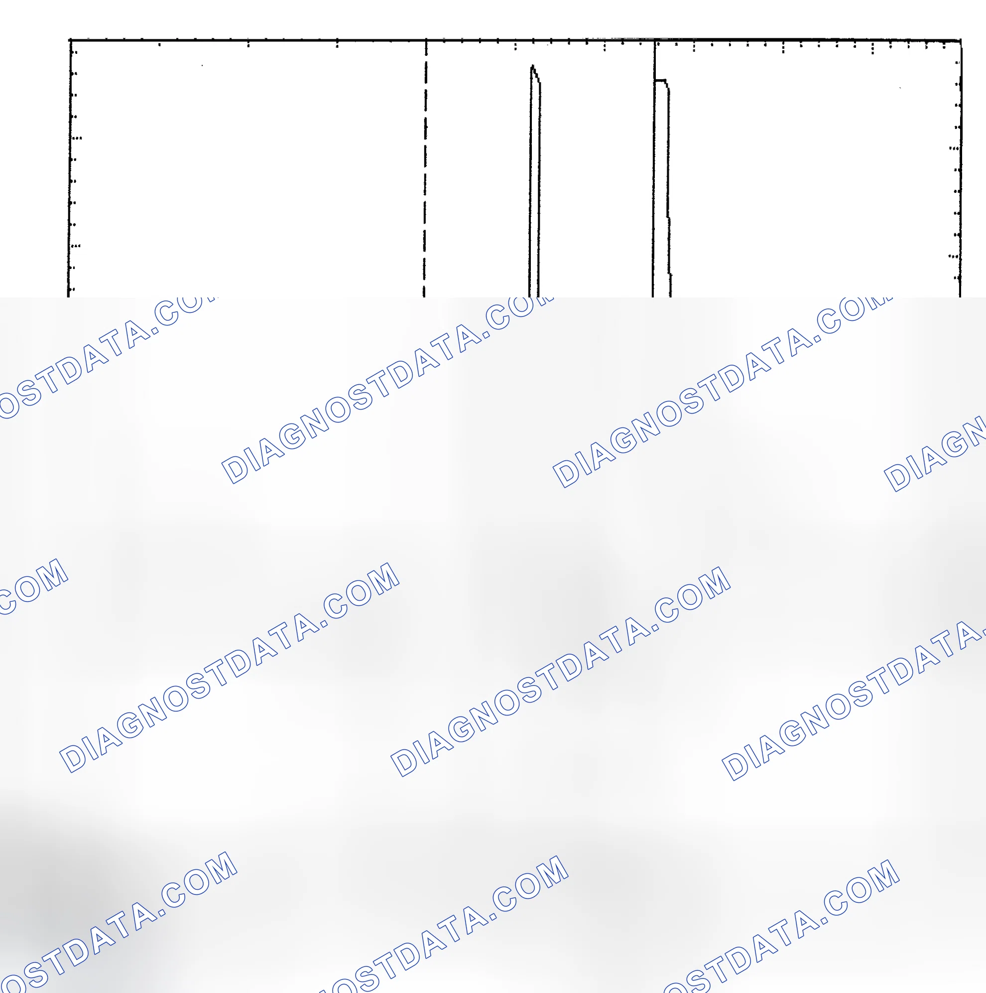 Scheme 6: Identifying Current Controlled Type Injector Pattern