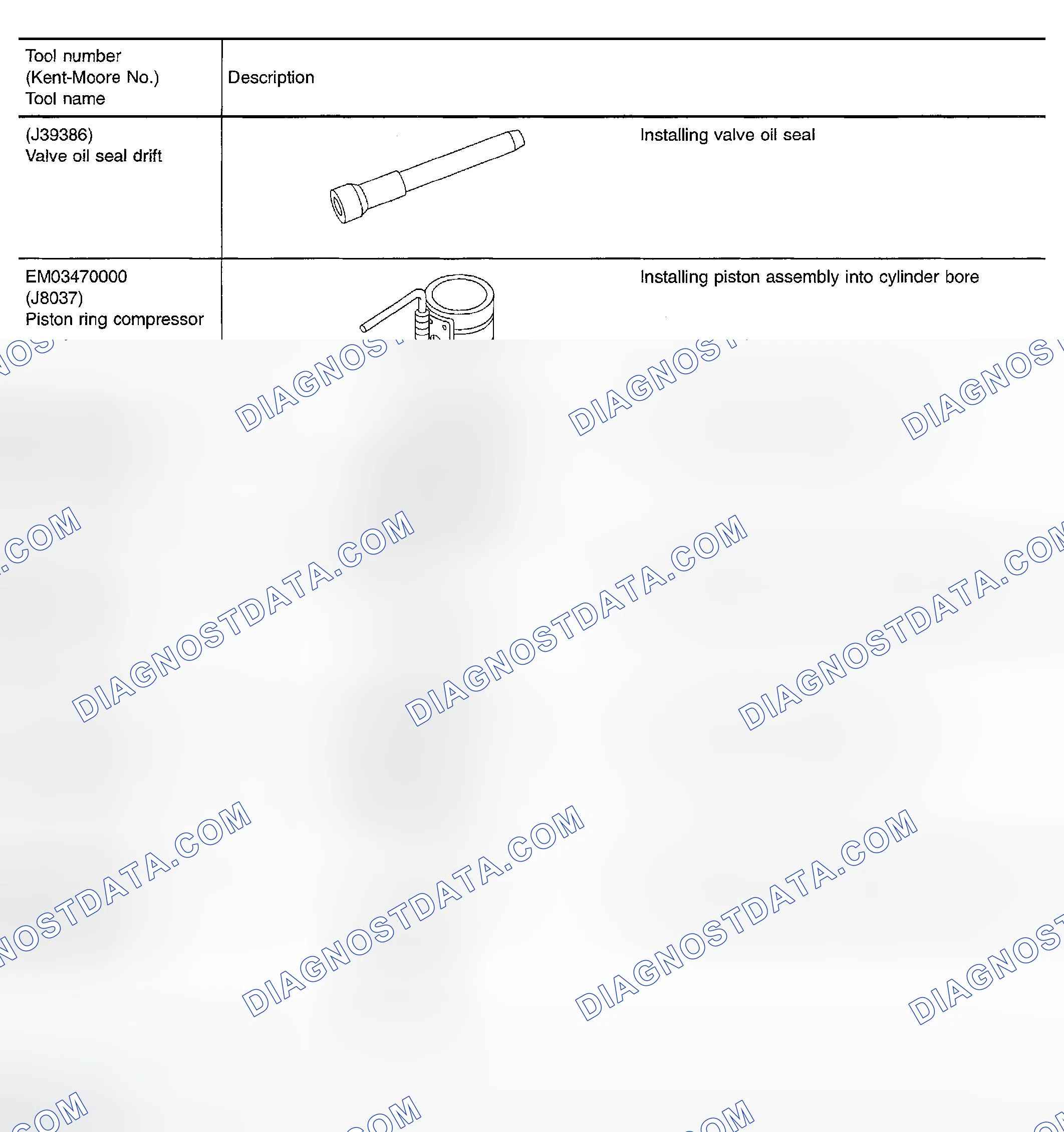 Scheme 123