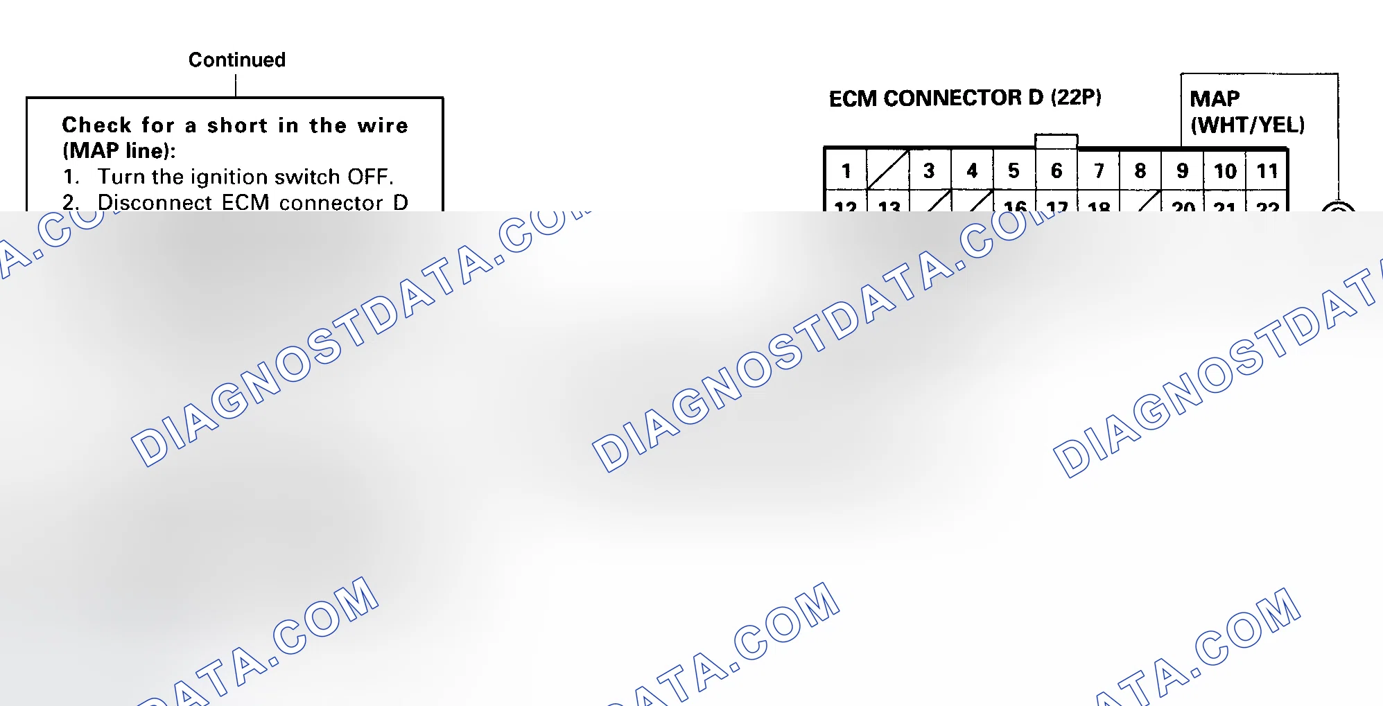 Scheme 26: DTC 3 Diagnostic Flow Chart - 3 Of 3 (Odyssey) Manifold Absolute Pressure