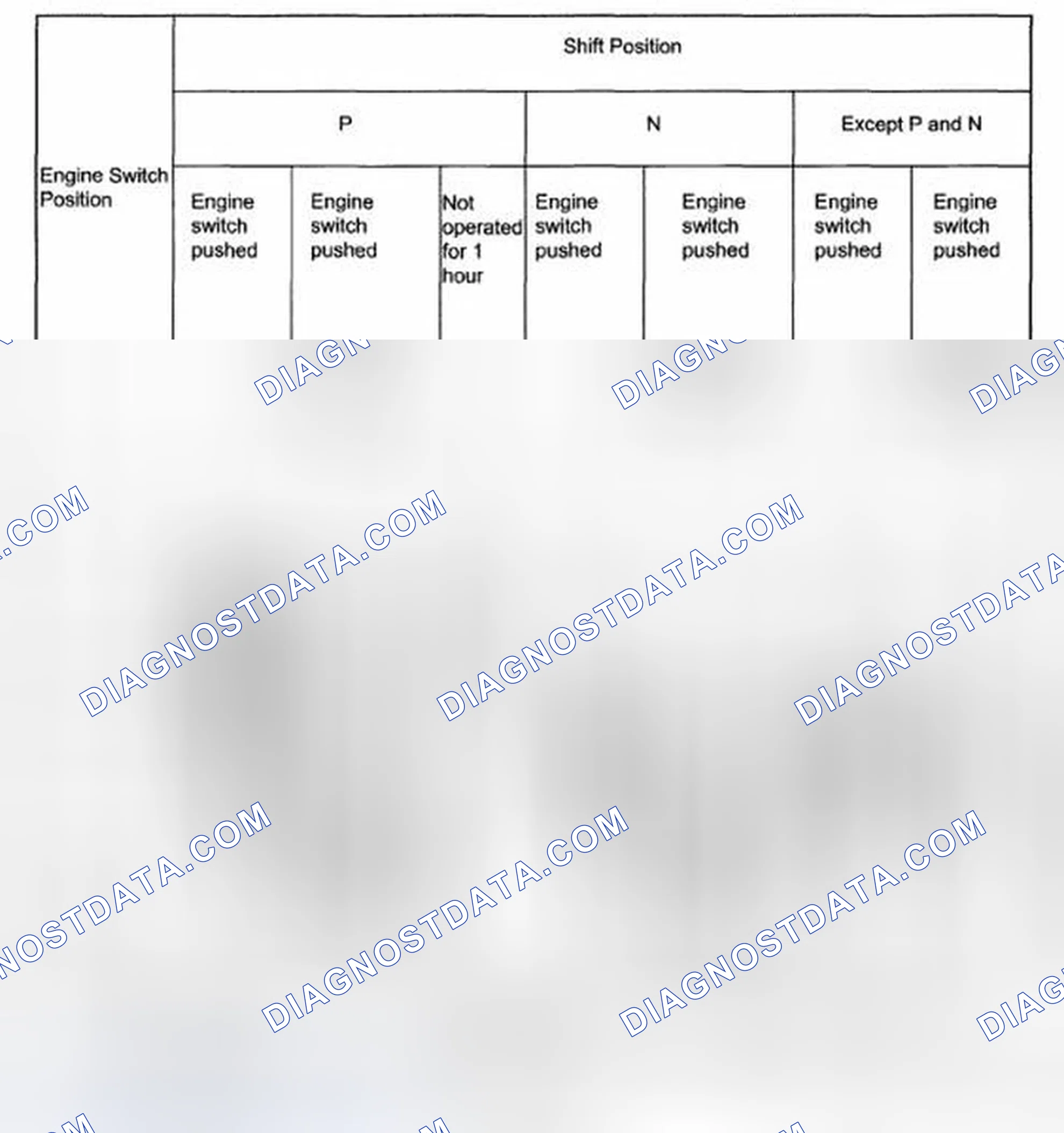 Scheme 124