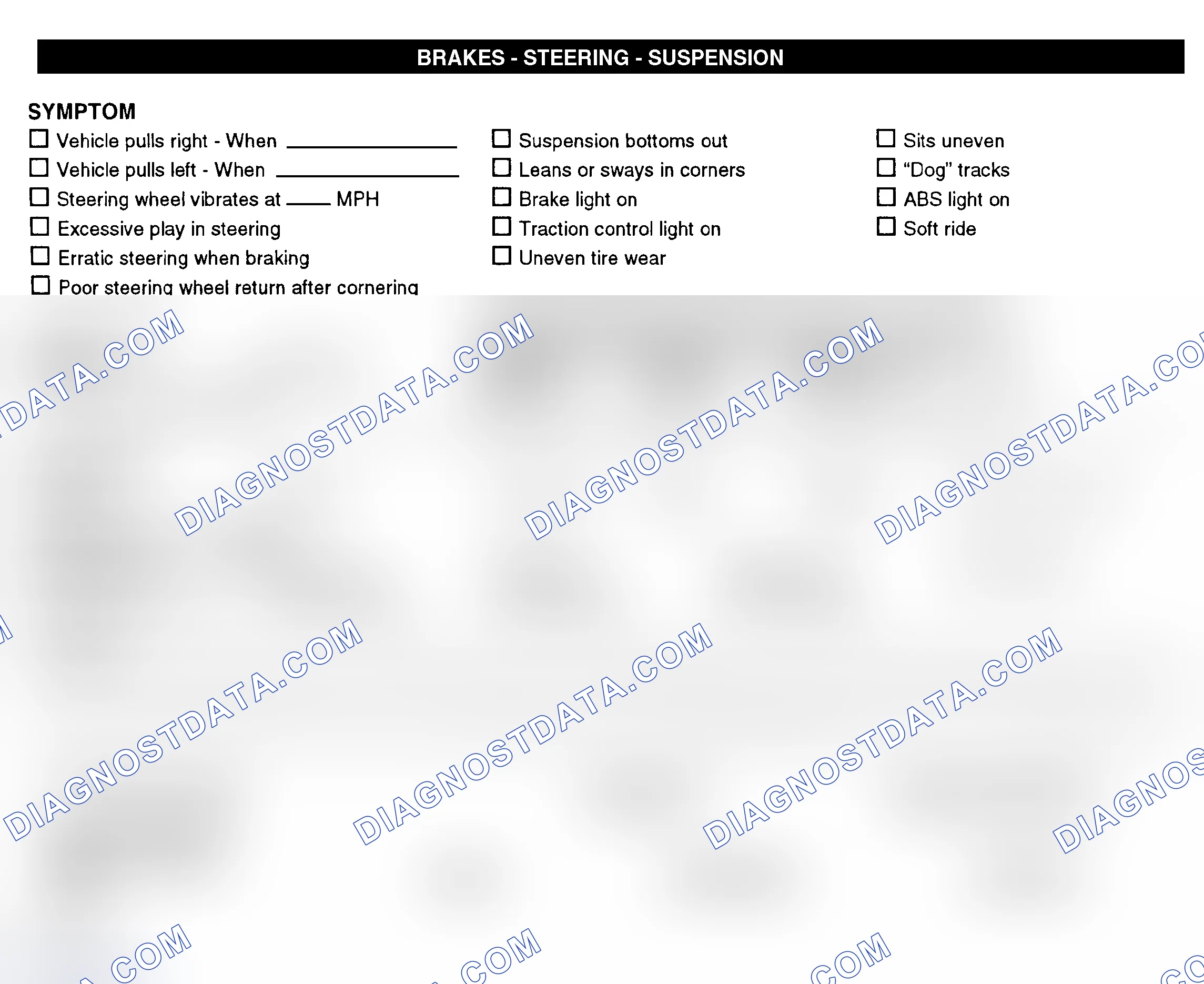 Scheme 7: Brakes, Steering, & Suspension