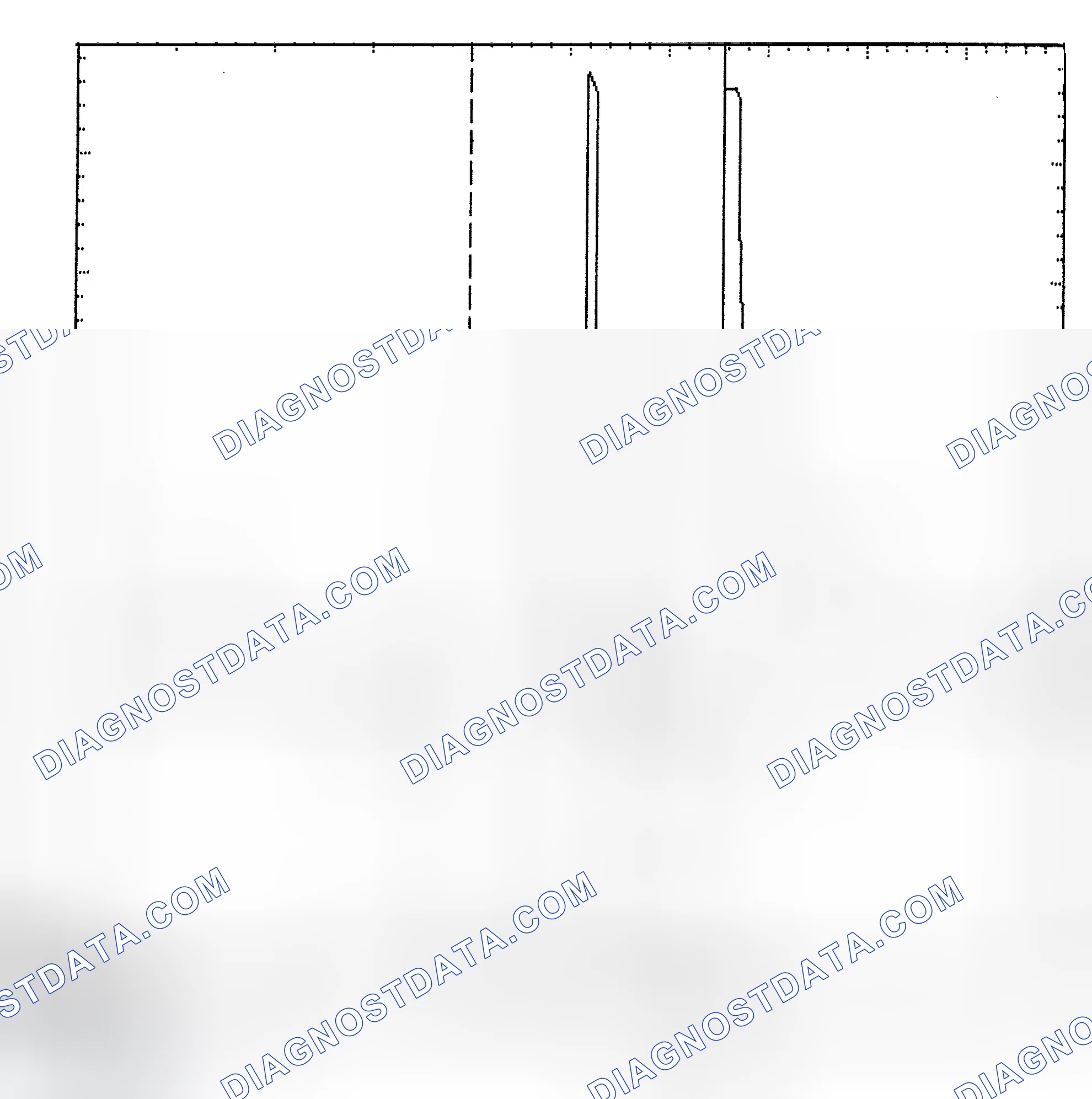 Scheme 6: Identifying Current Controlled Type Injector Pattern