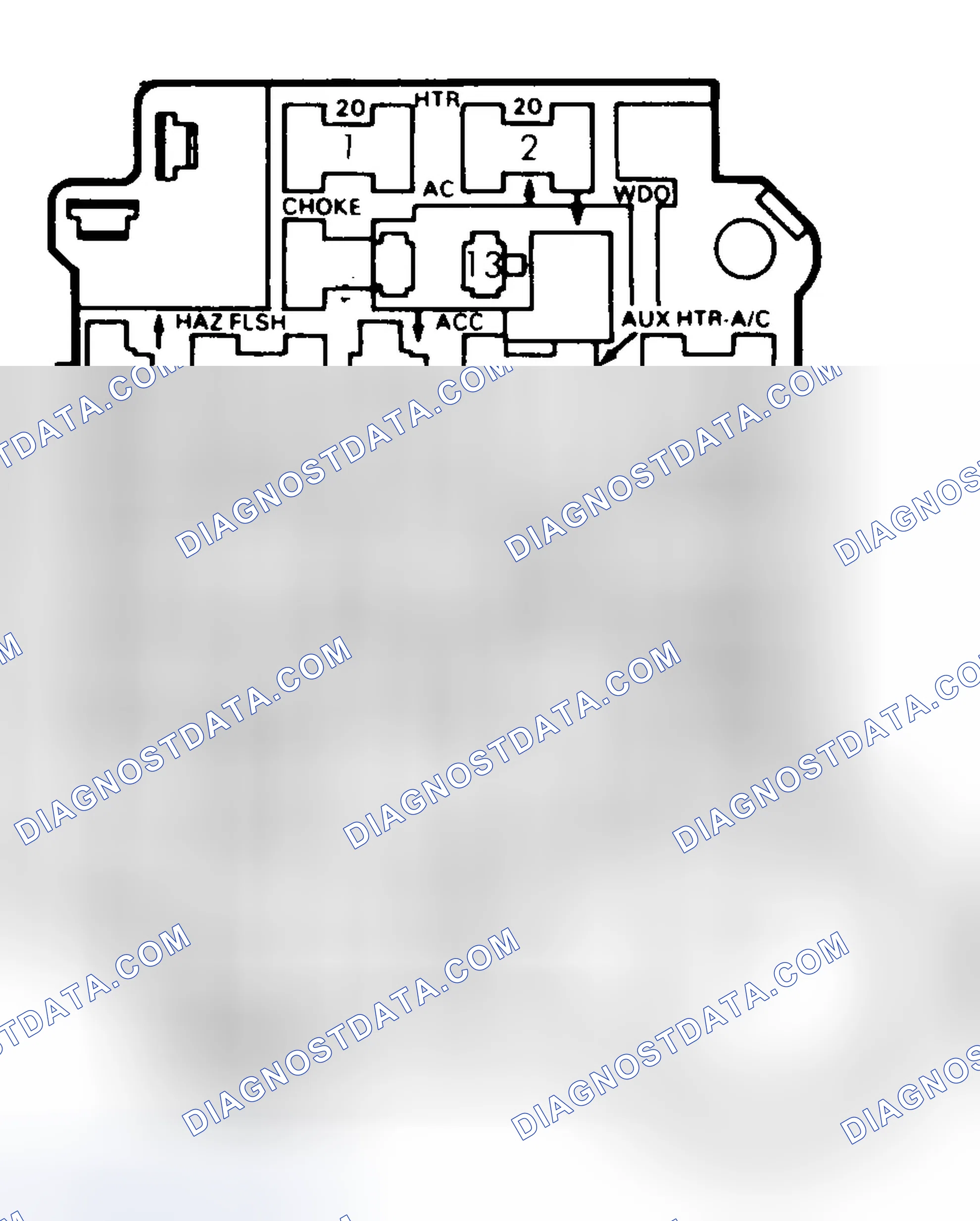 Scheme 4: FUSE PANEL IDENTIFICATION (1985-87)