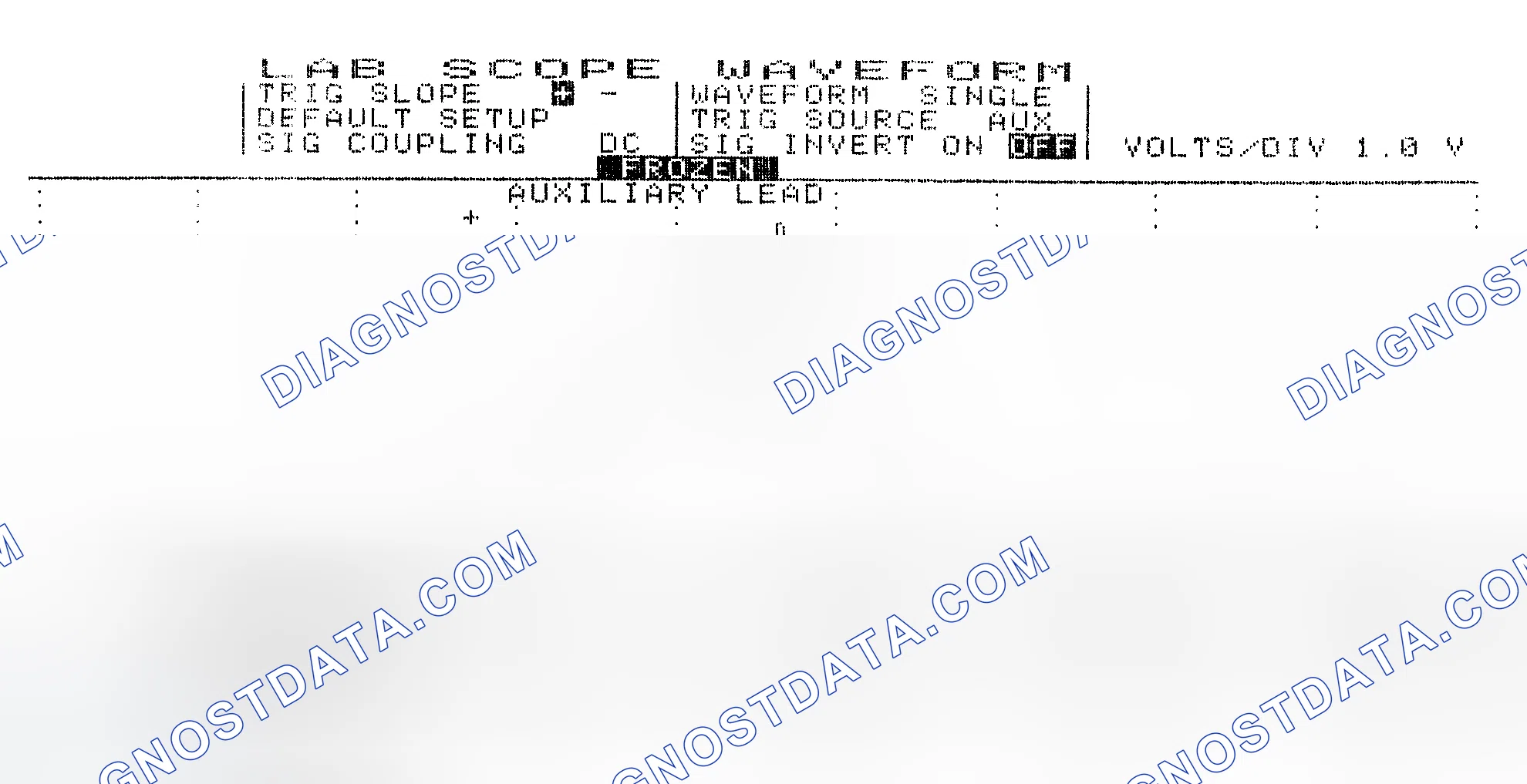 Scheme 19: Single Injector w/Excessive Current Flow - Current Pattern
