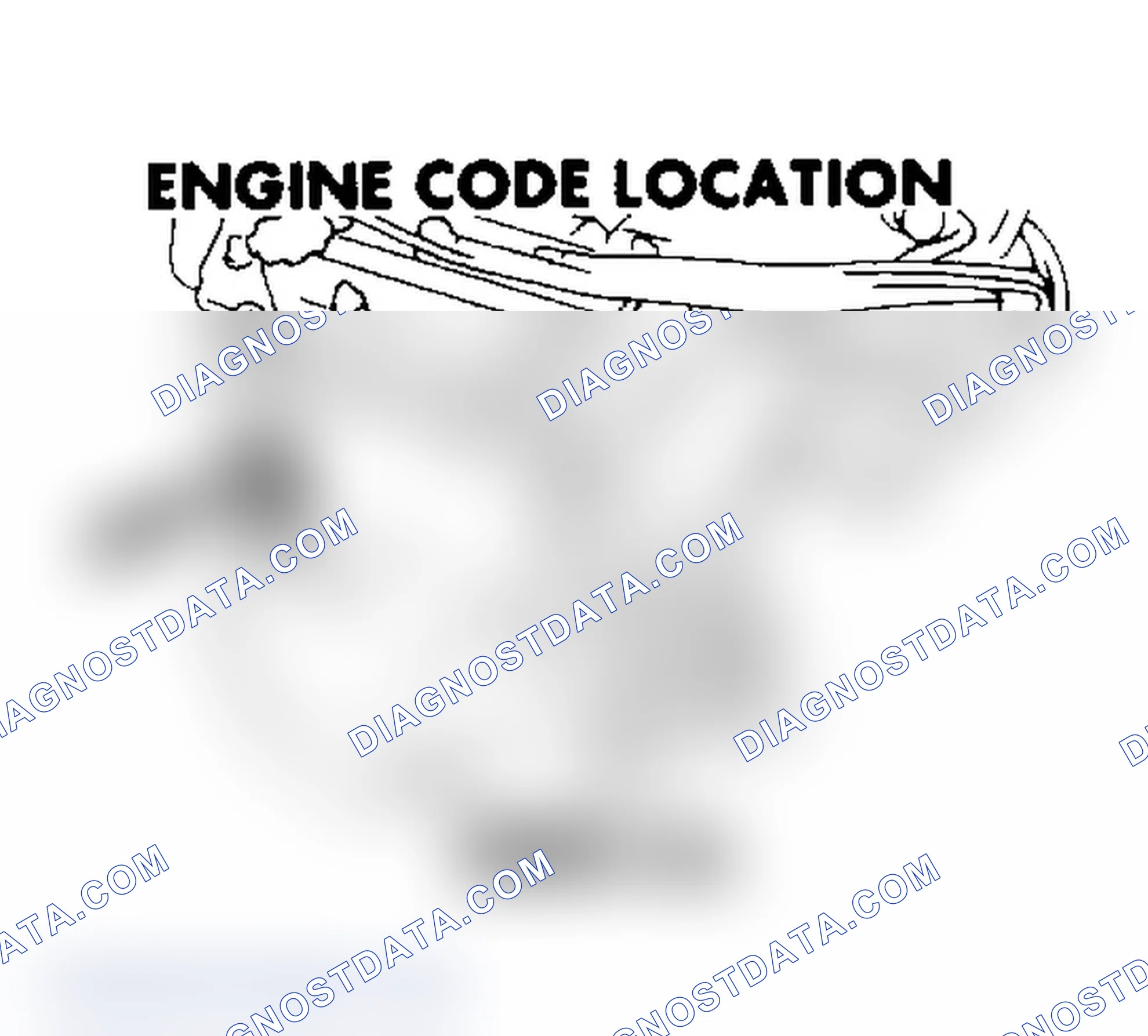 Scheme 1: ENGINE CODE LOCATION