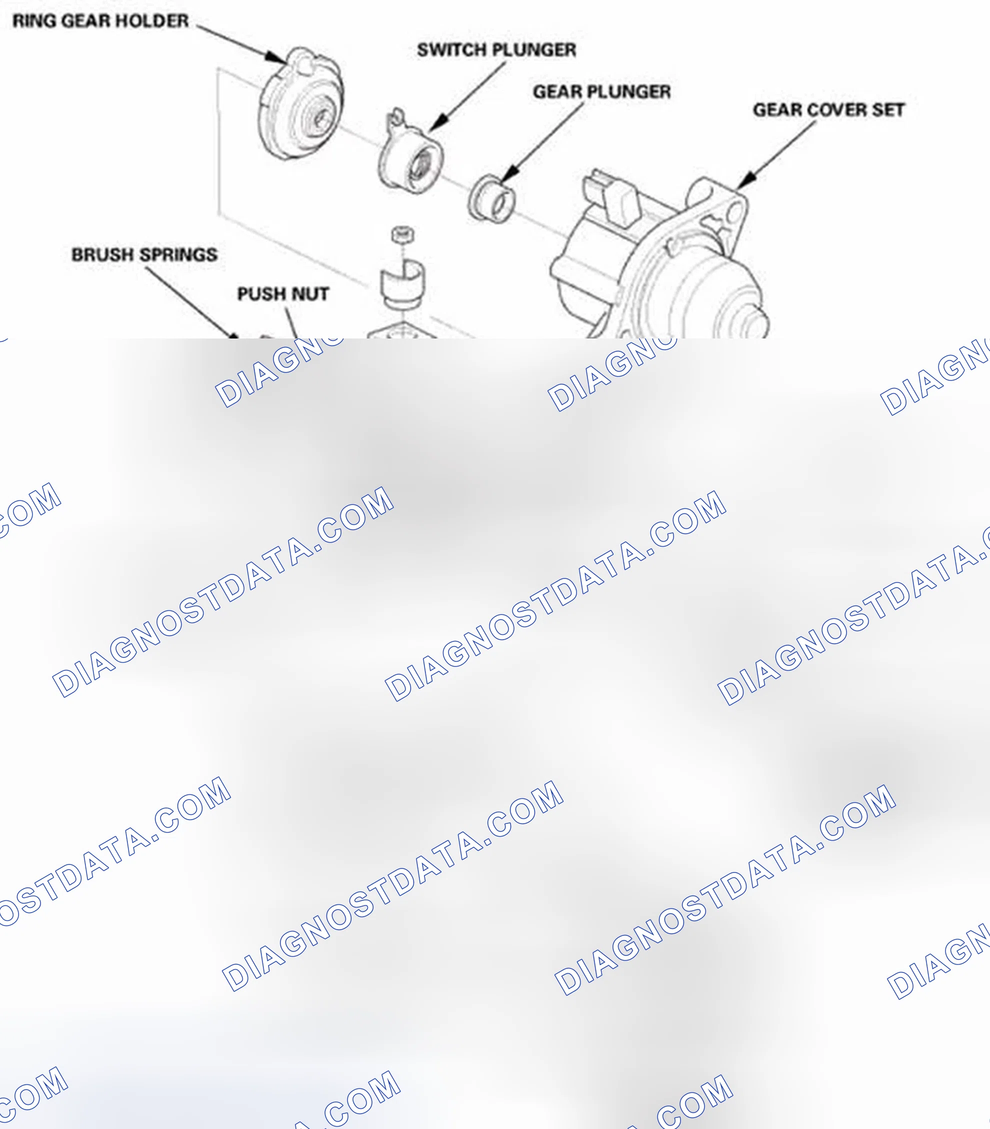 Scheme 16: View