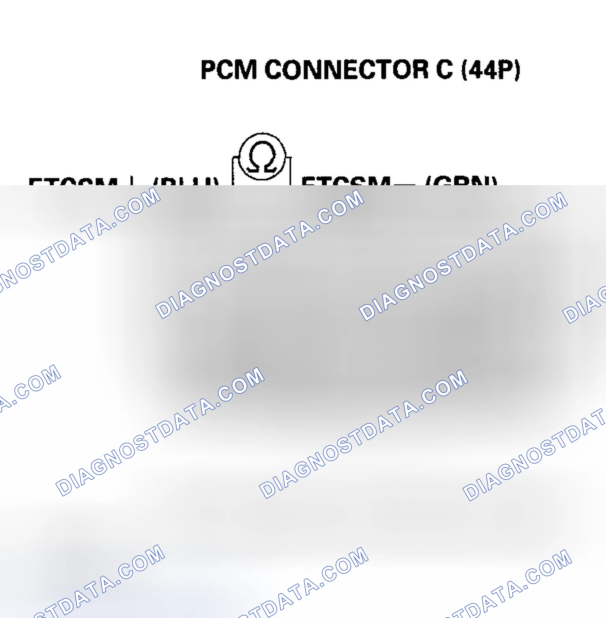 Scheme 207: DTC P2118: Throttle Actuator Current Range/Performance Problem