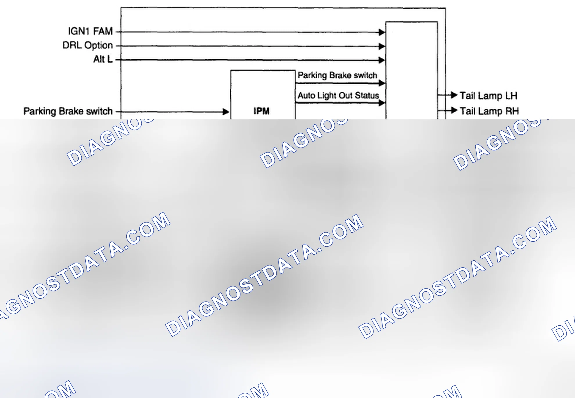 Scheme 2: Circuit Diagram
