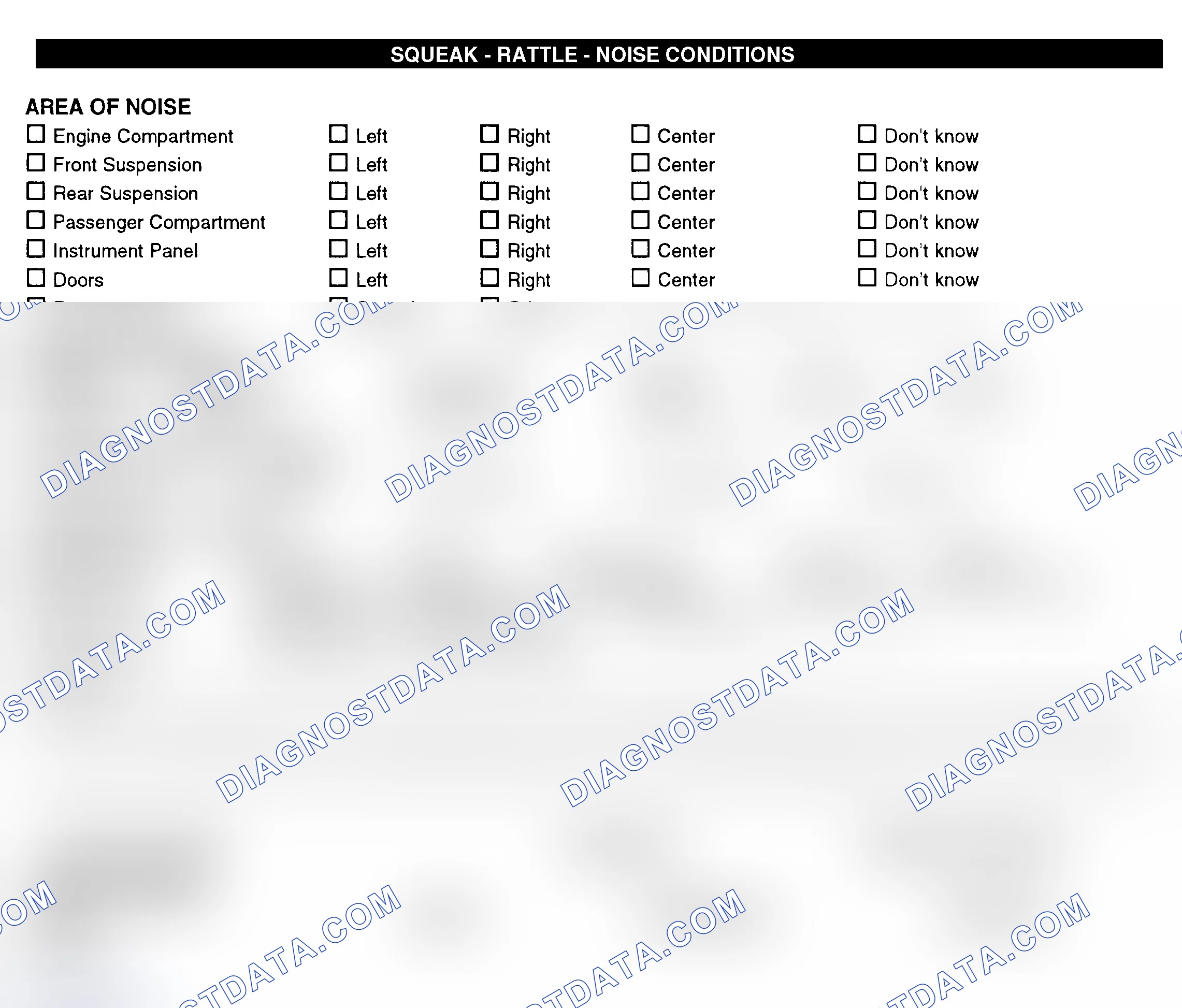 Scheme 11: Squeak, Rattle, & Noise Conditions