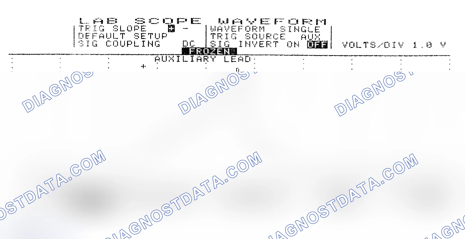Scheme 19: Single Injector w/Excessive Current Flow - Current Pattern