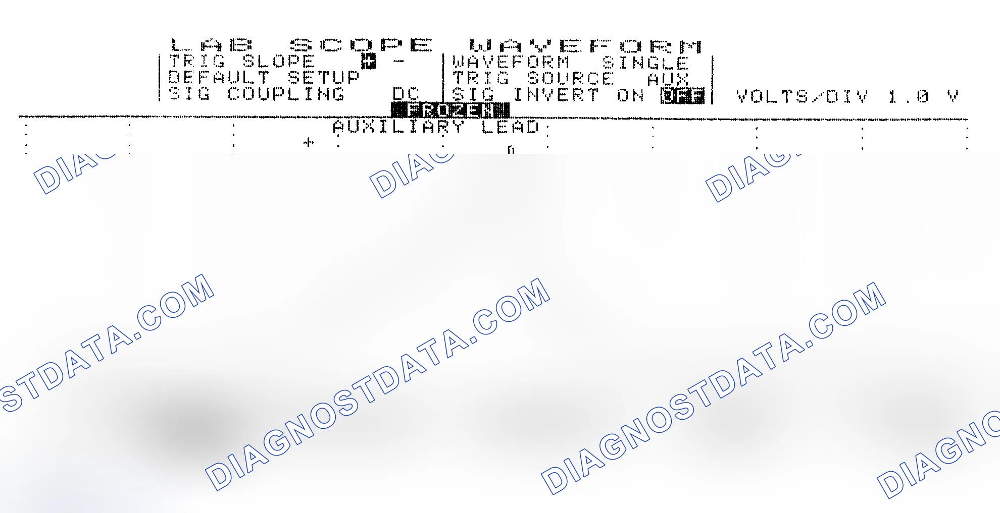Scheme 19: Single Injector w/Excessive Current Flow - Current Pattern