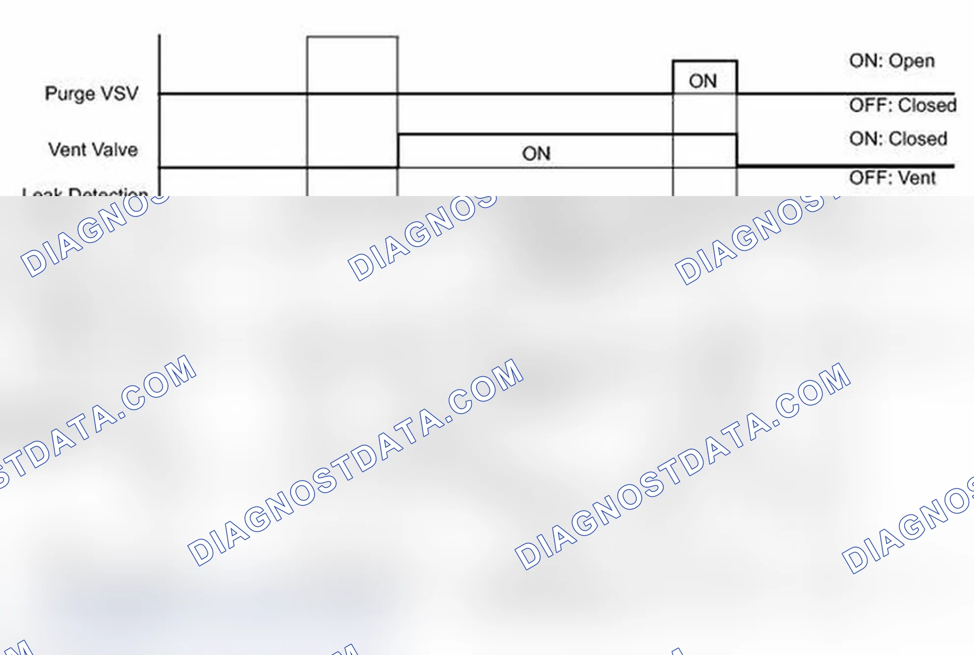 Scheme 195