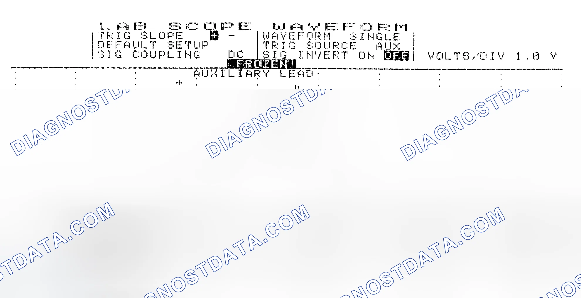 Scheme 19: Single Injector w/Excessive Current Flow - Current Pattern