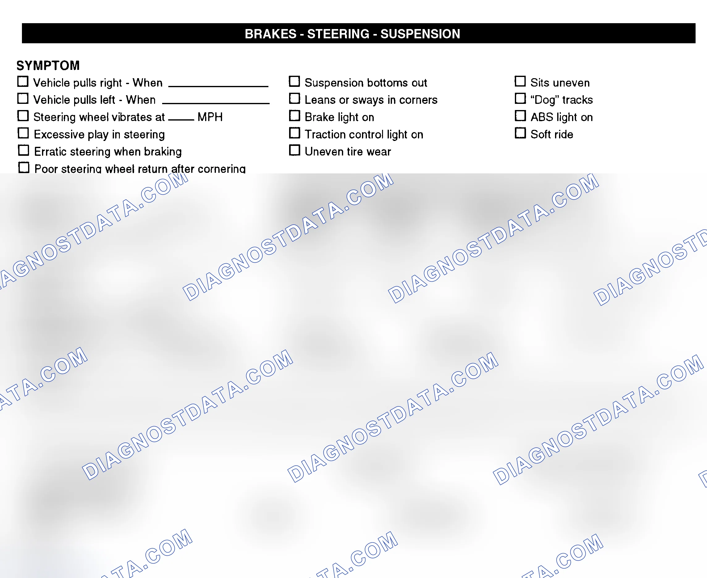 Scheme 7: Brakes, Steering, & Suspension