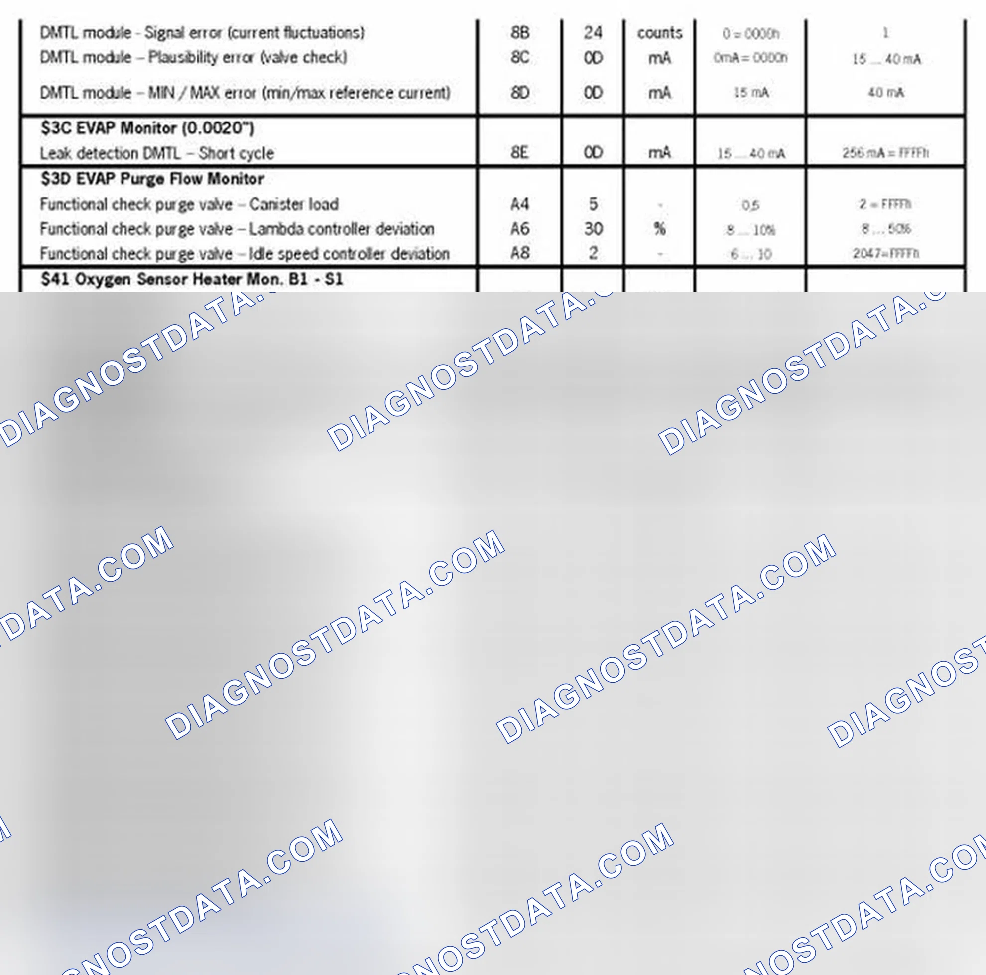 Scheme 12