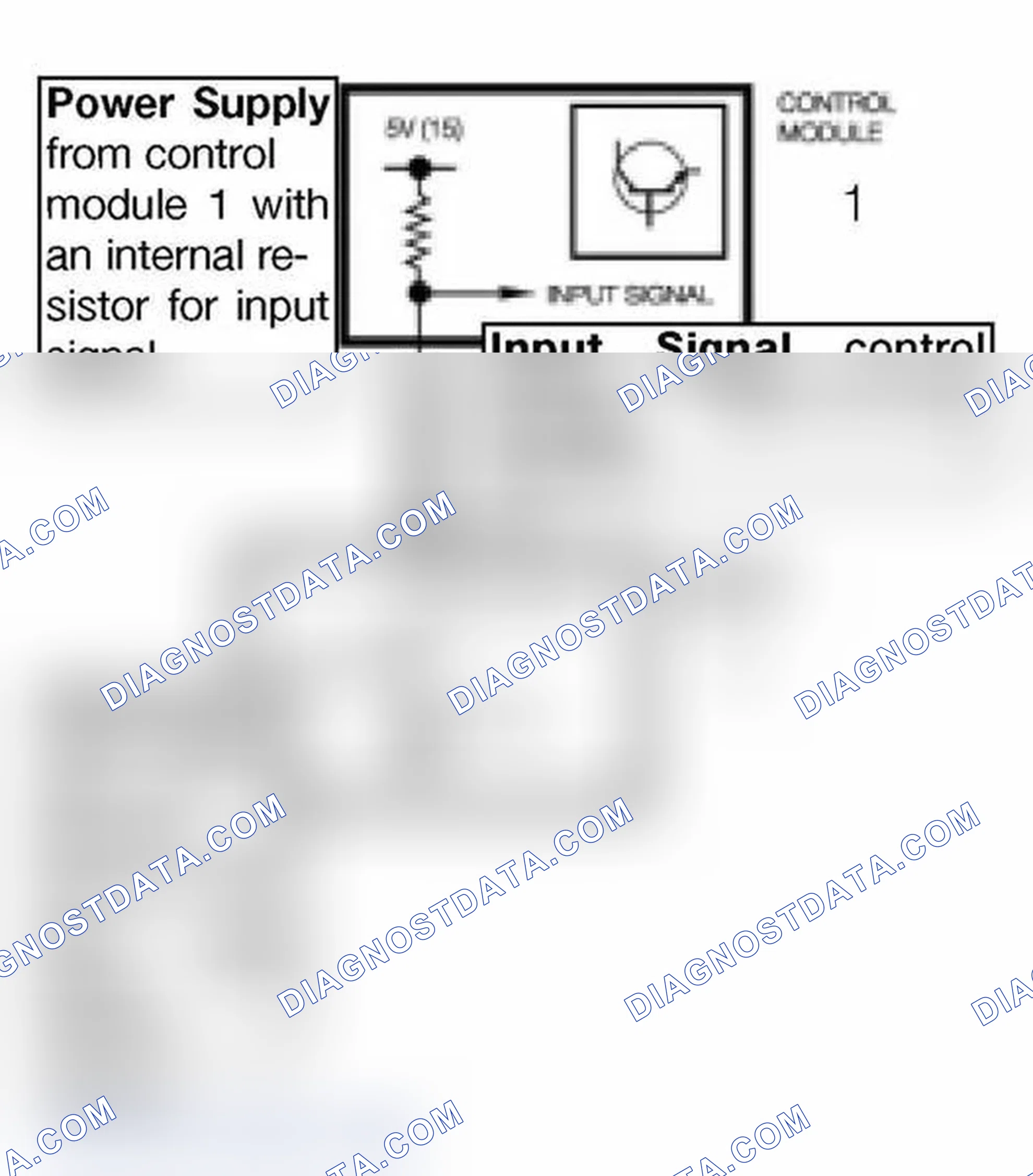 Scheme 189: Modulated, Momentary, Constant B- as Input/Output
