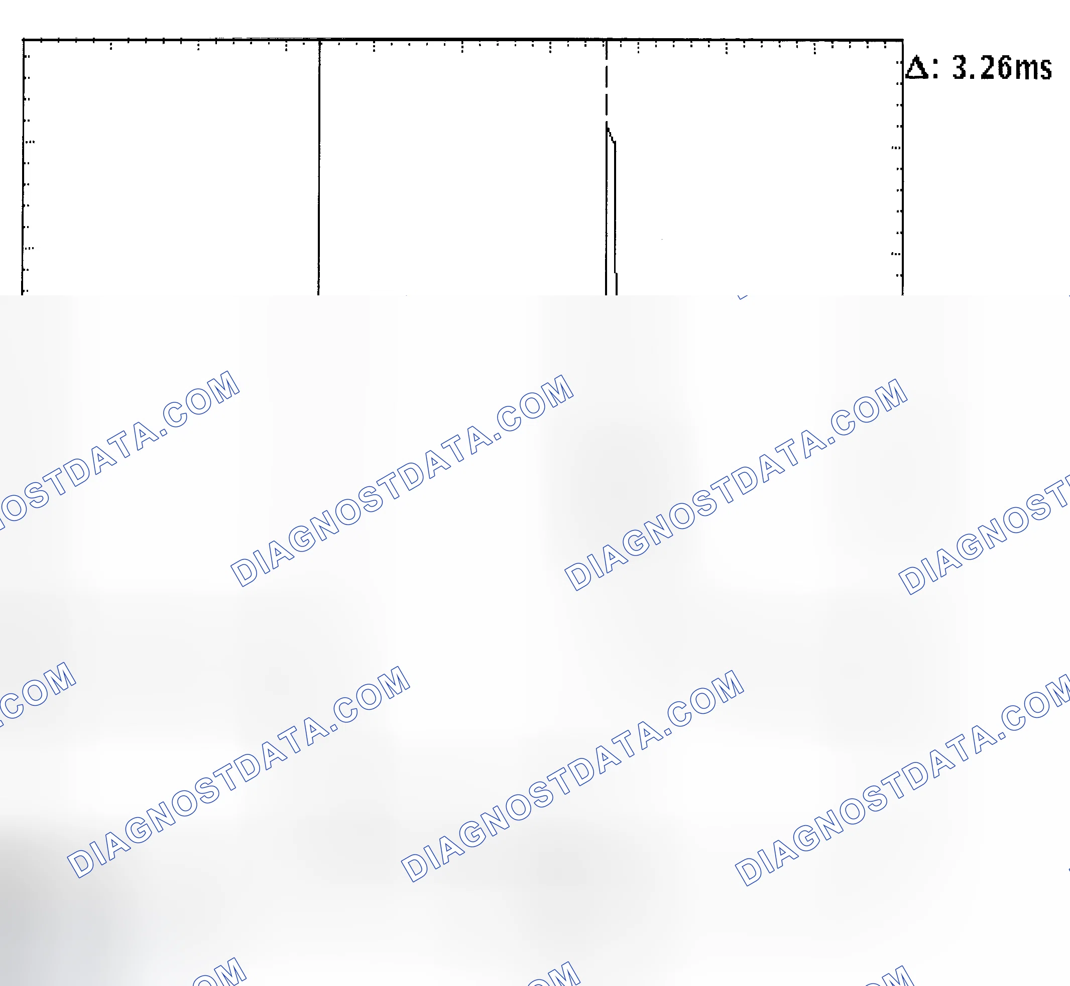 Scheme 22: Injector Bank - Known Good - Voltage Pattern