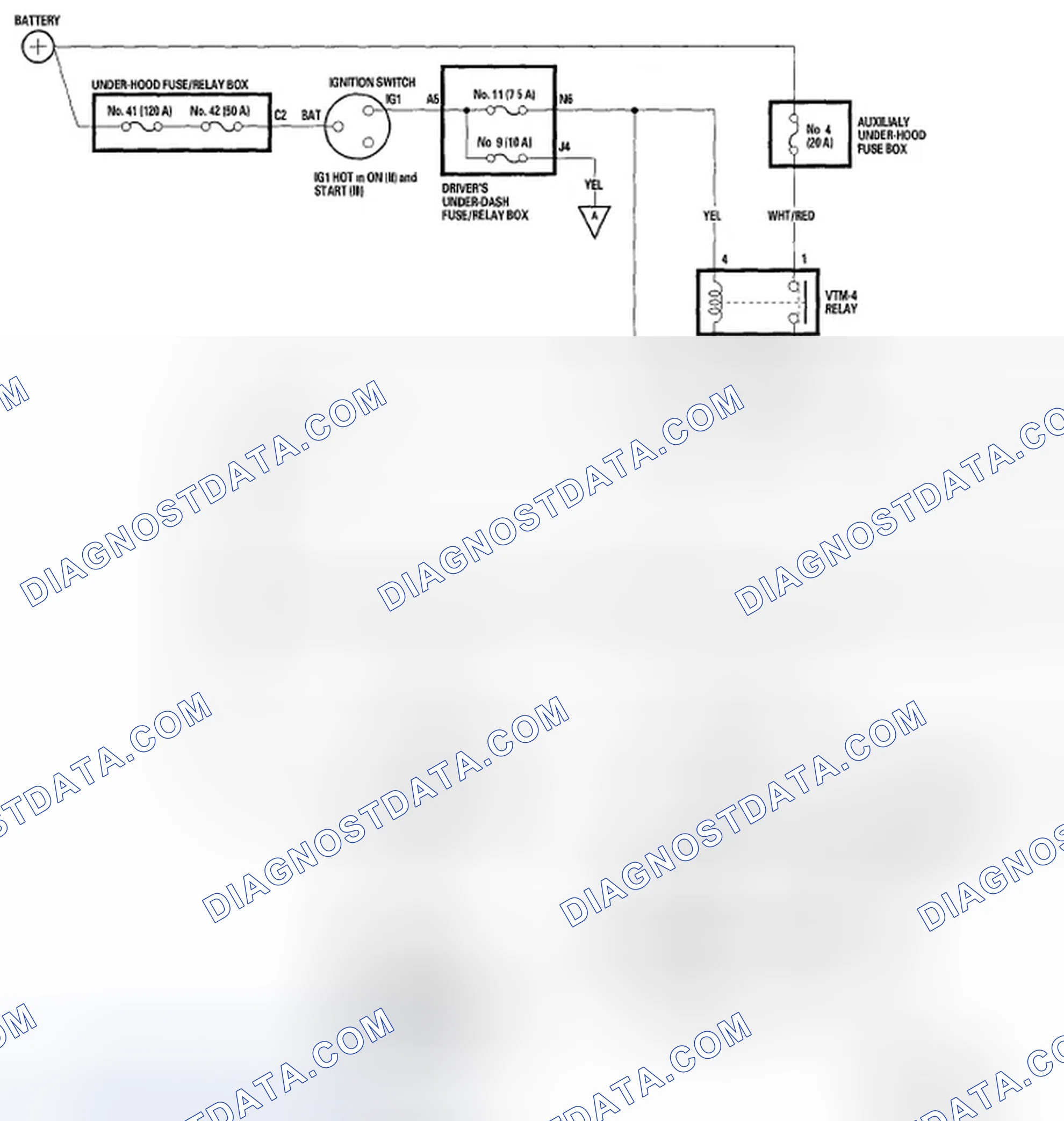 Scheme 72: Circuit Diagram