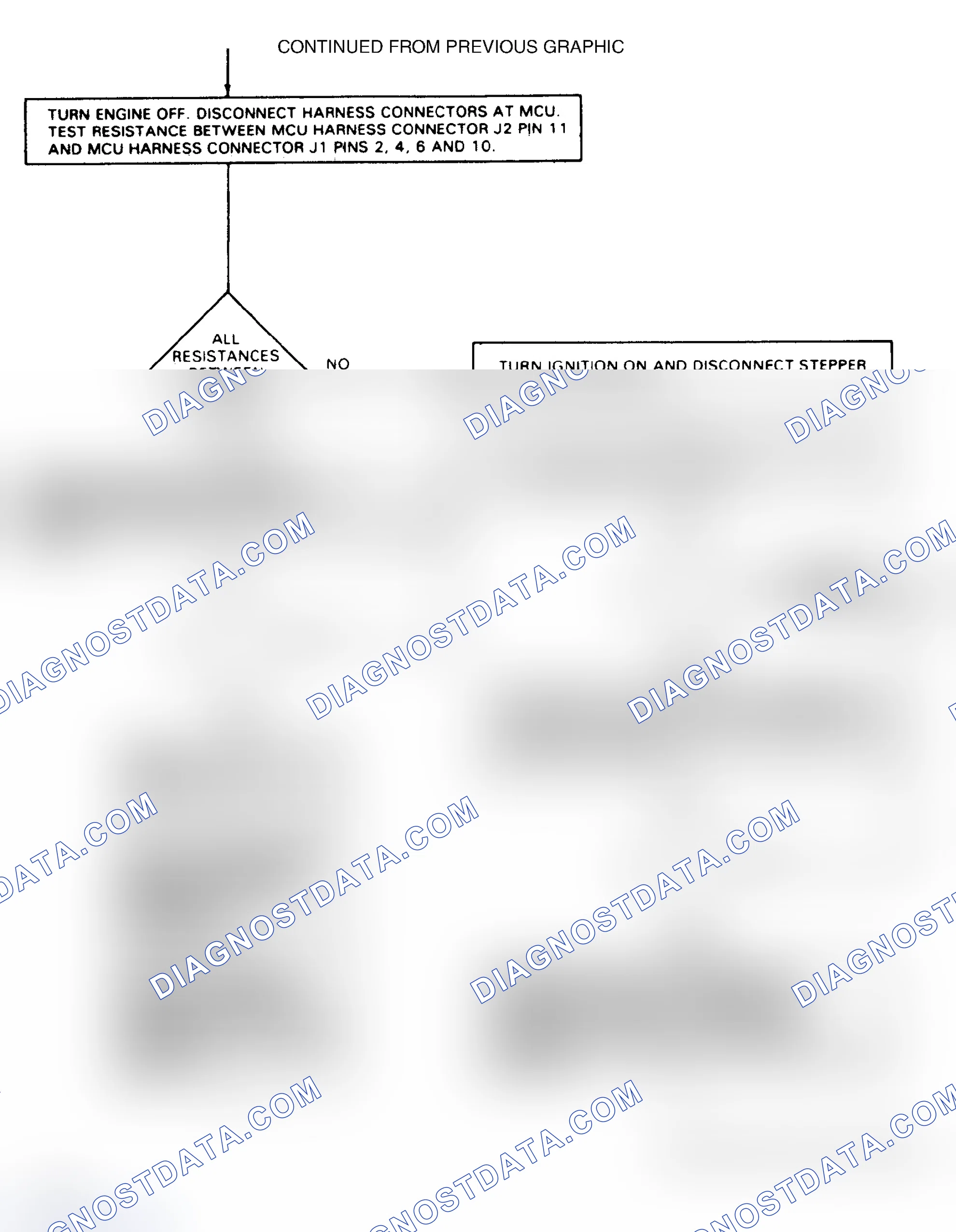 Scheme 41: Test No. 1, Operational Test (4 of 5)