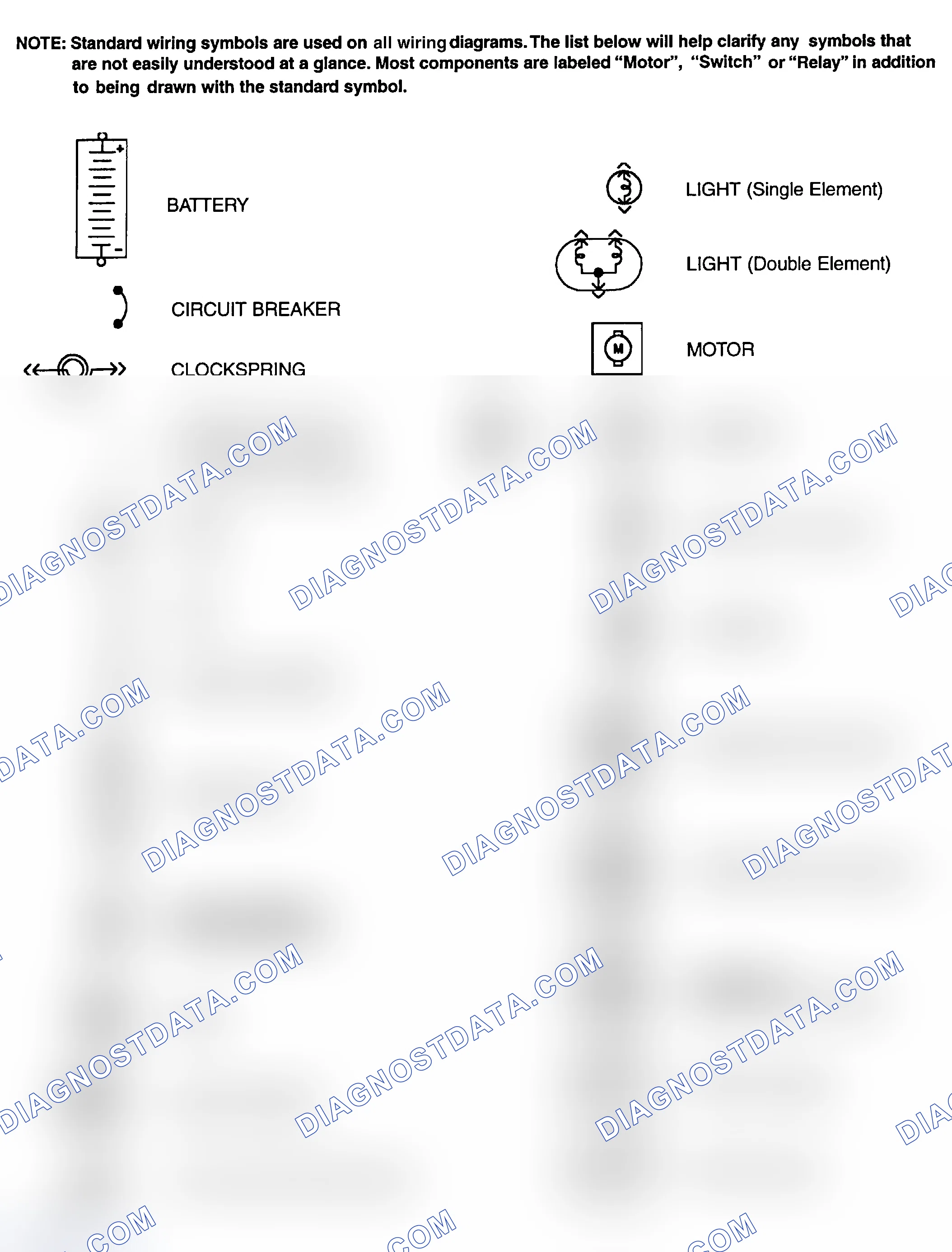Scheme 1: Identifying Standard Wiring Diagram Symbols