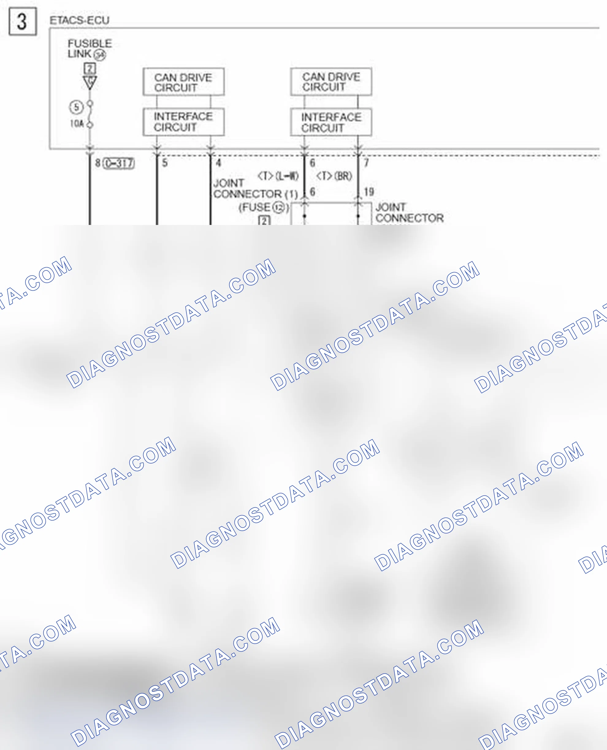 Scheme 714