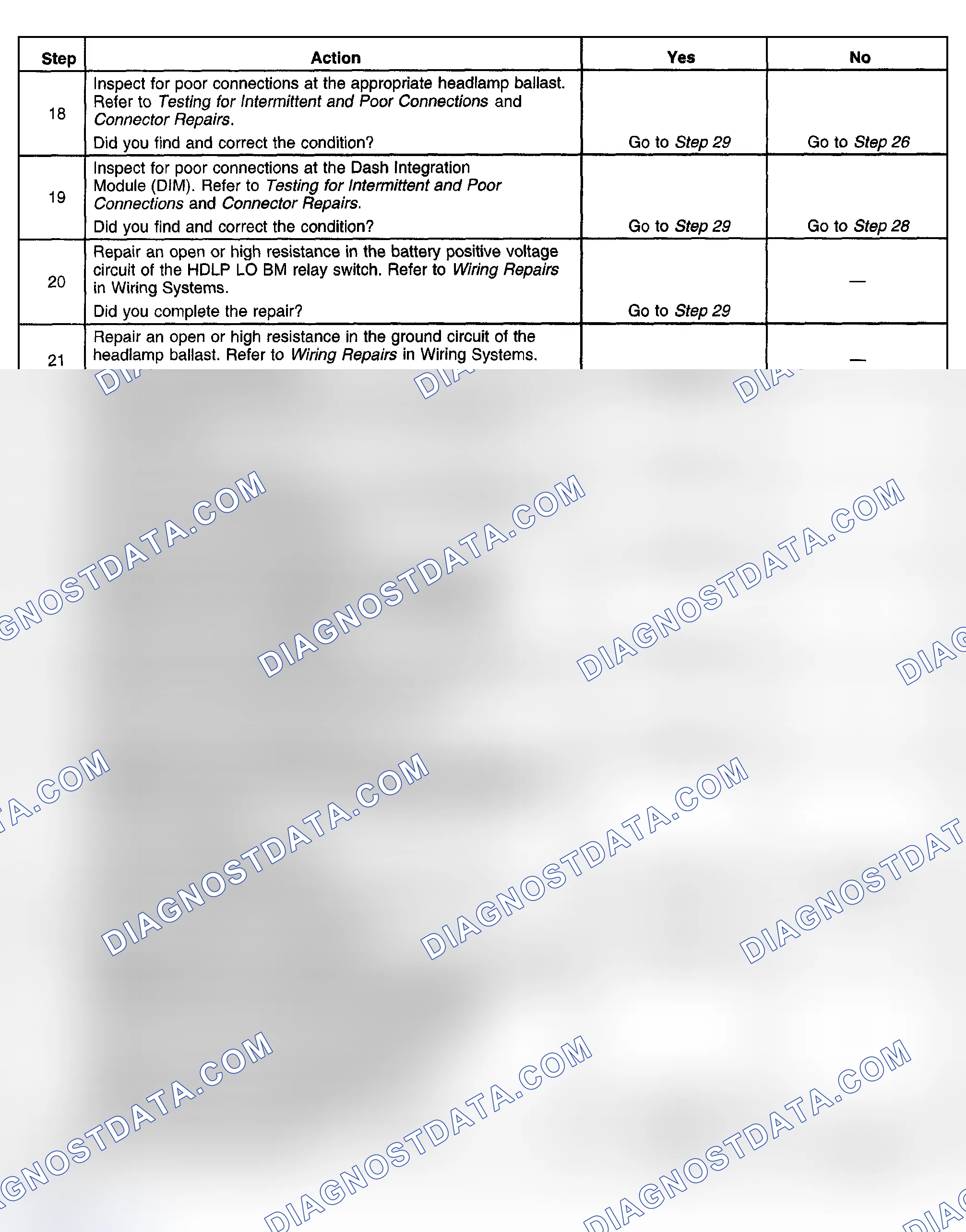 Scheme 215