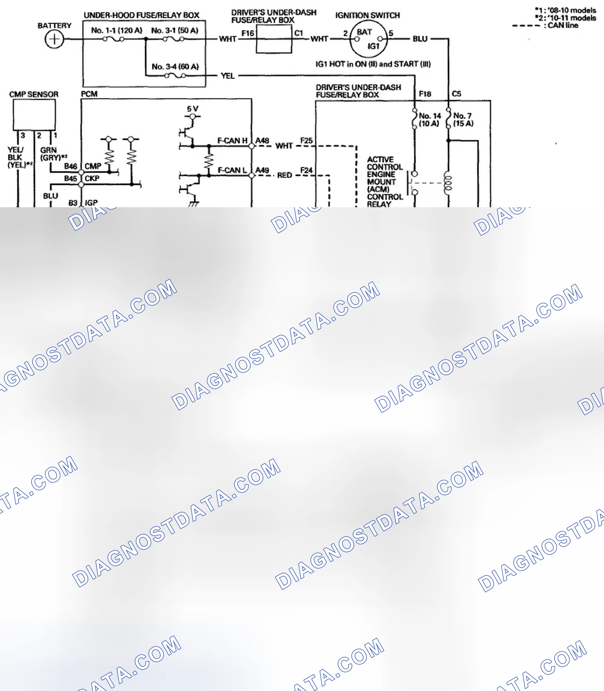 Scheme 12: Circuit Diagram