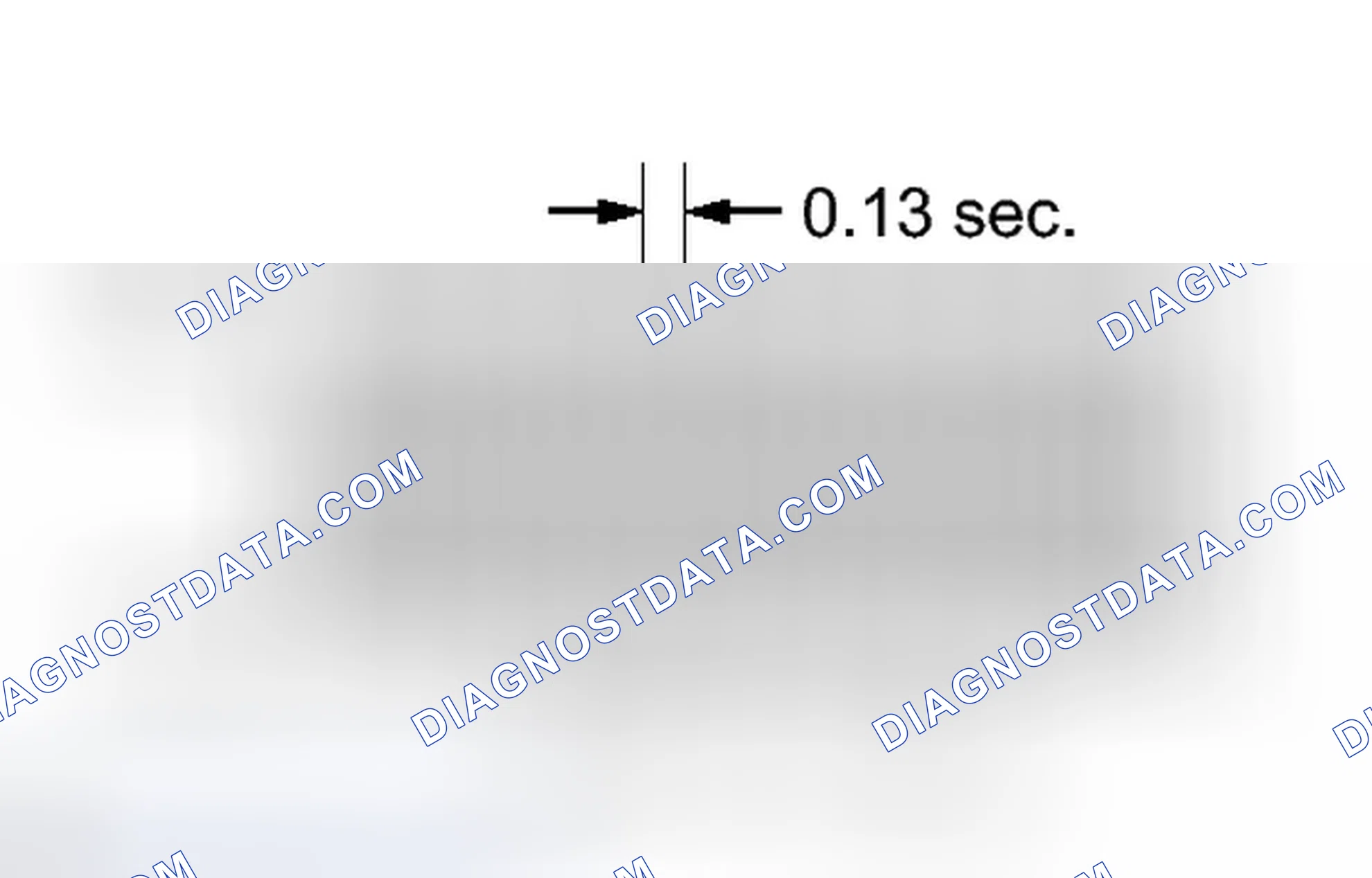 Scheme 21: CHECK MODE PROCEDURE [08/2013 - ]