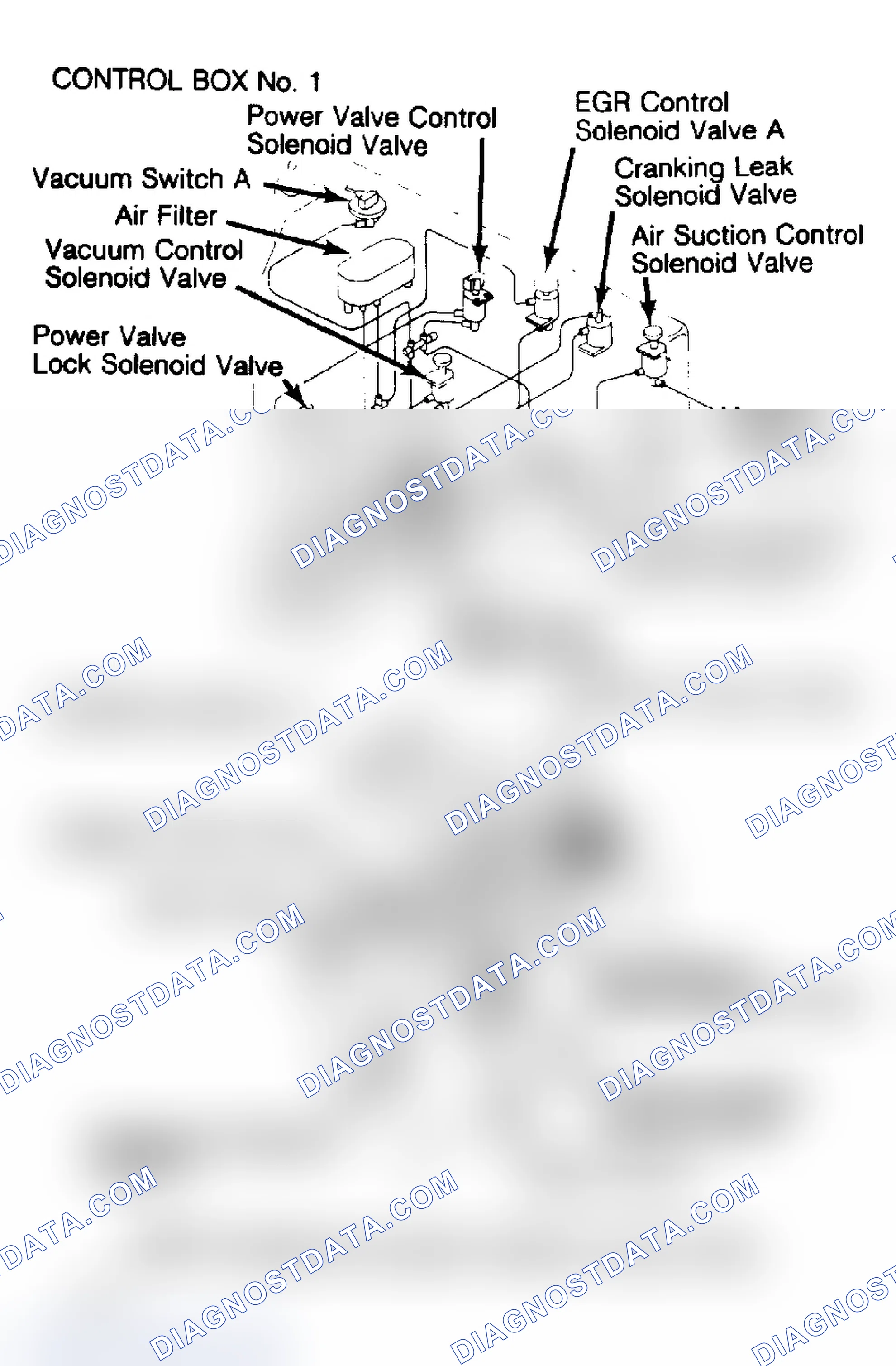 Scheme 18: Prelude Control Boxes Nos. 1 & 2